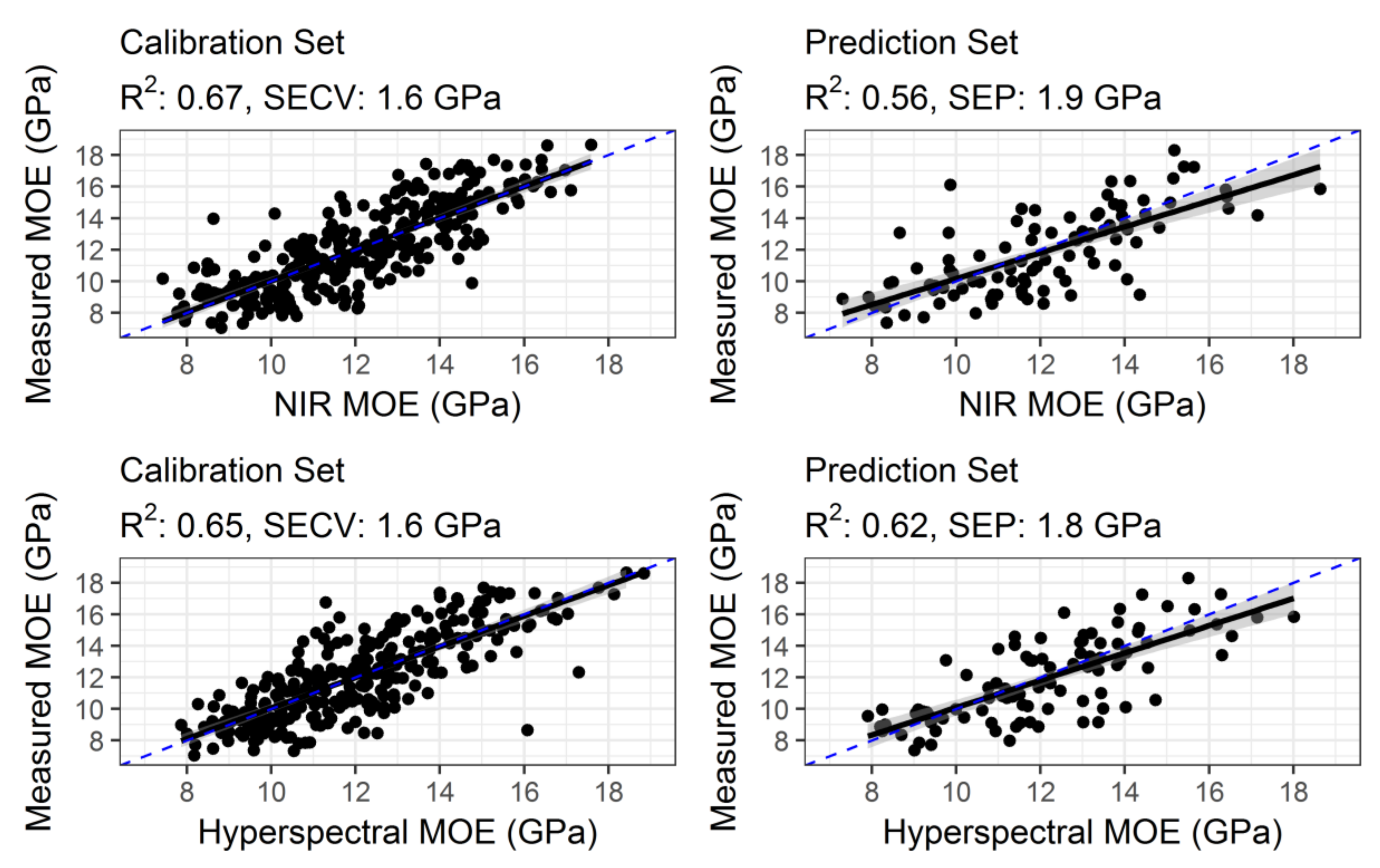 Applsci 08 02602 g006