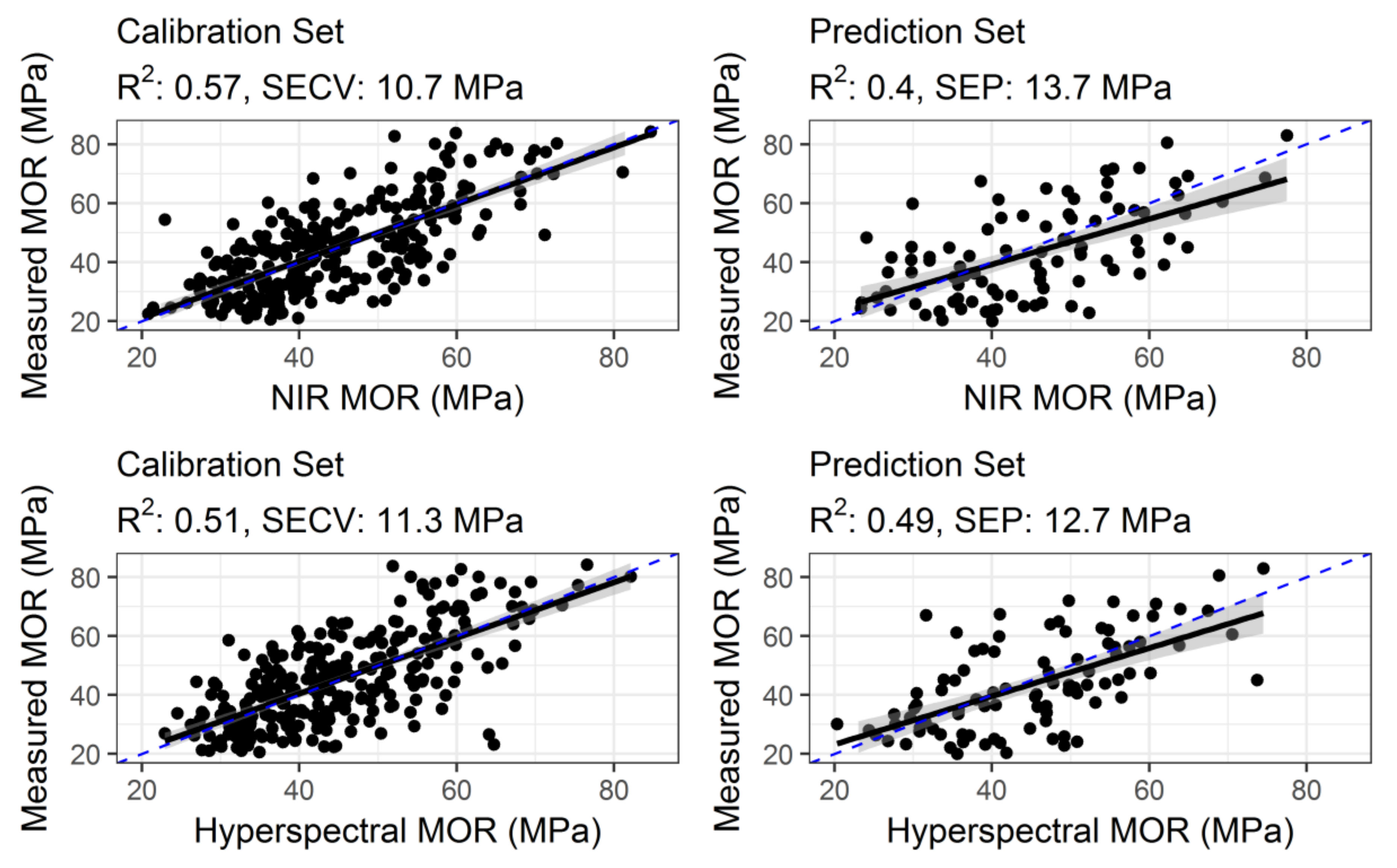 Applsci 08 02602 g007