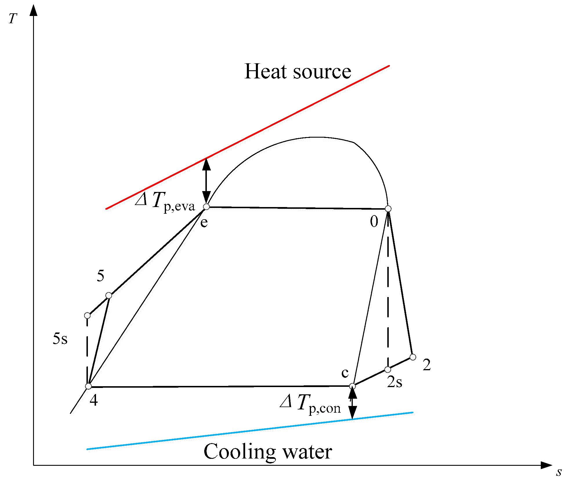 Applsci 09 00049 g002