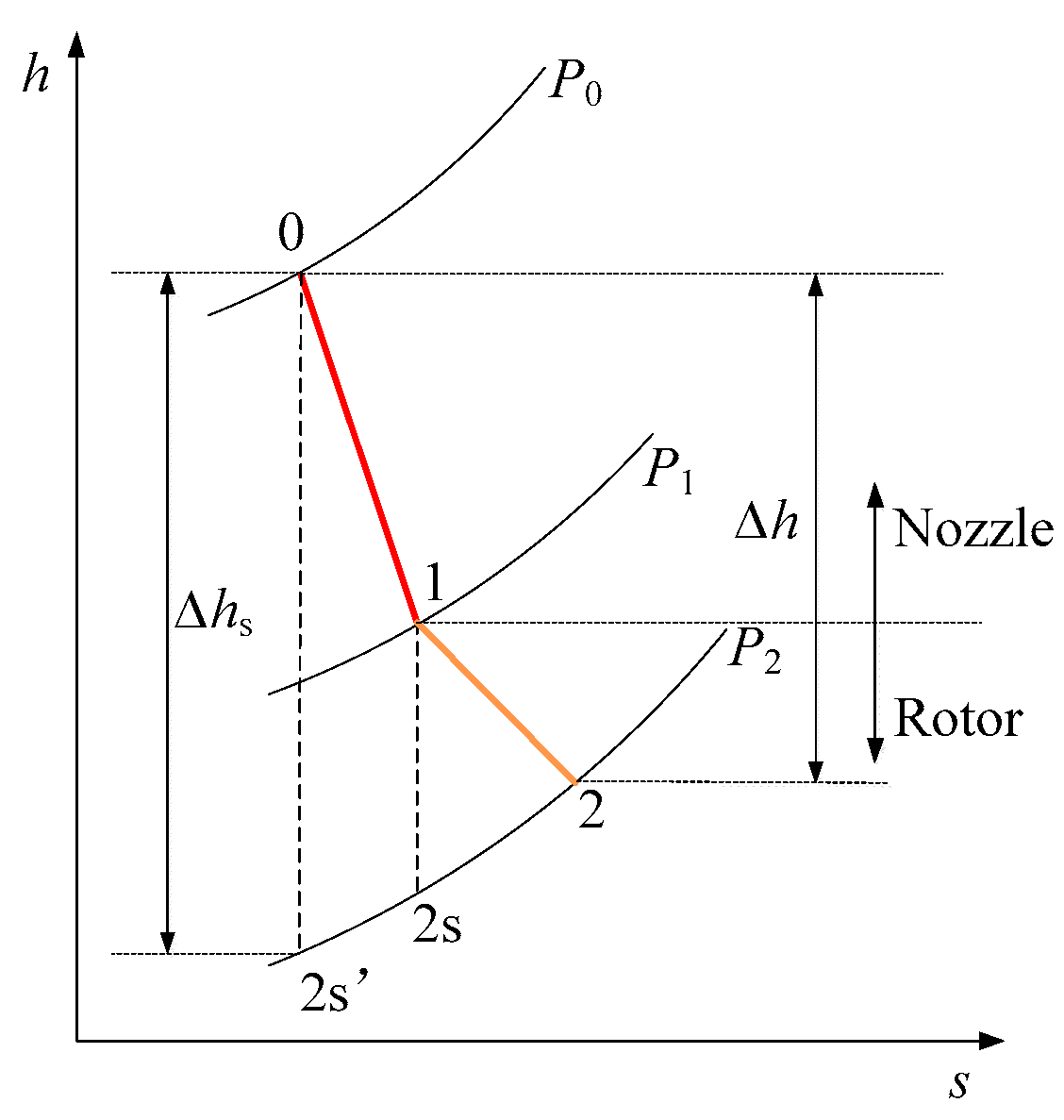 Applsci 09 00049 g003