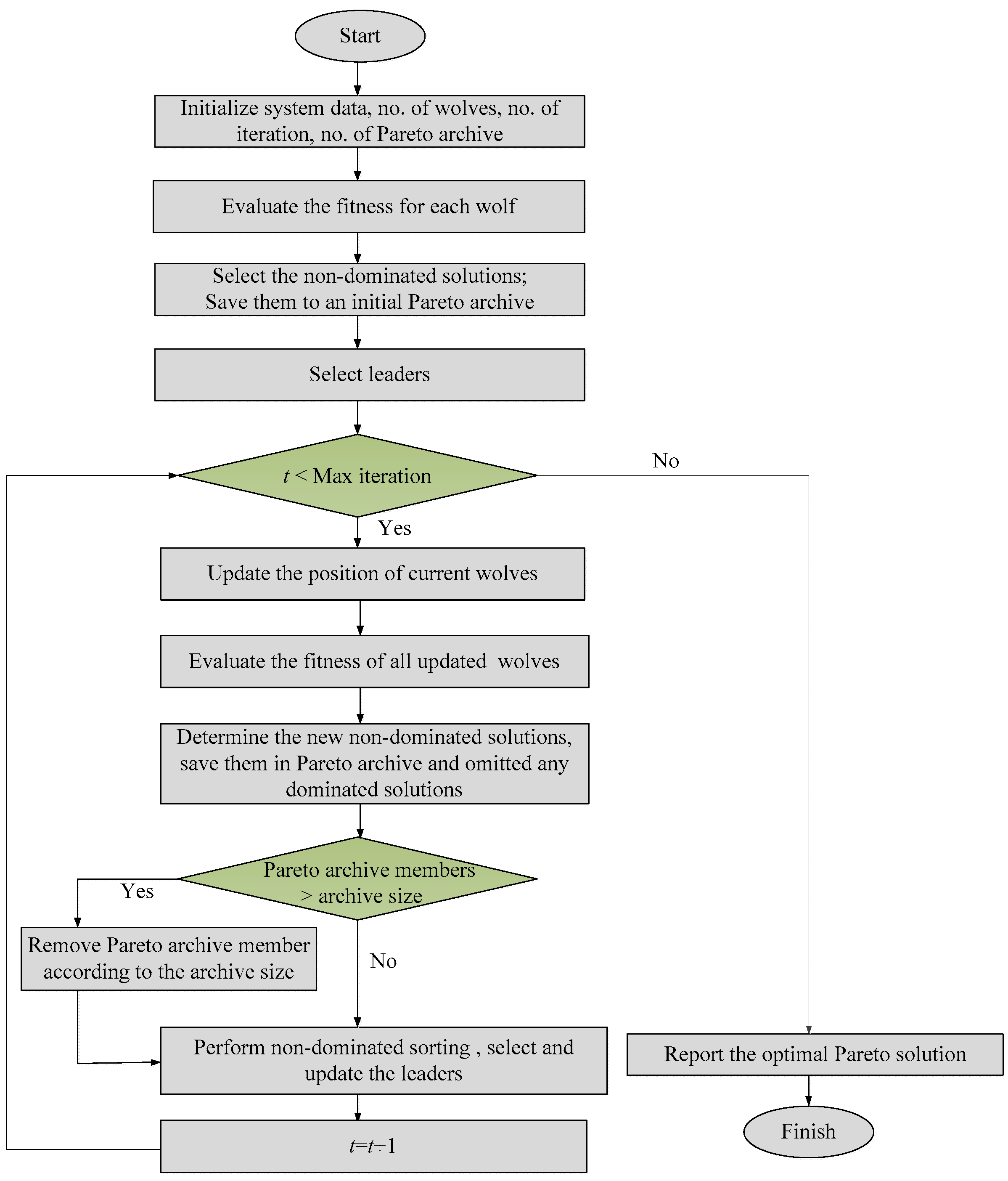Applsci 09 00049 g006