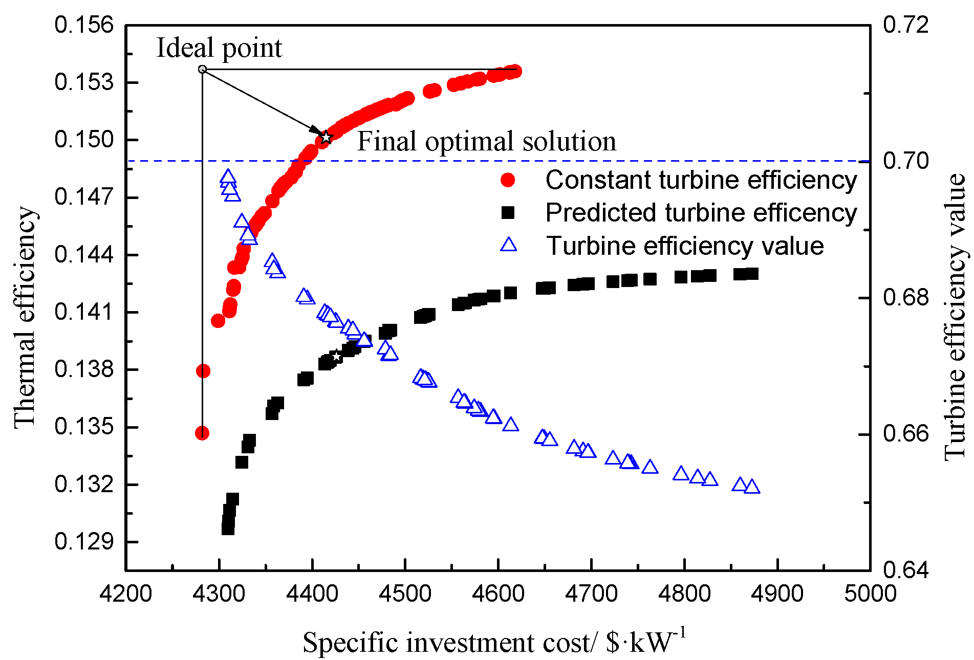 Applsci 09 00049 g008