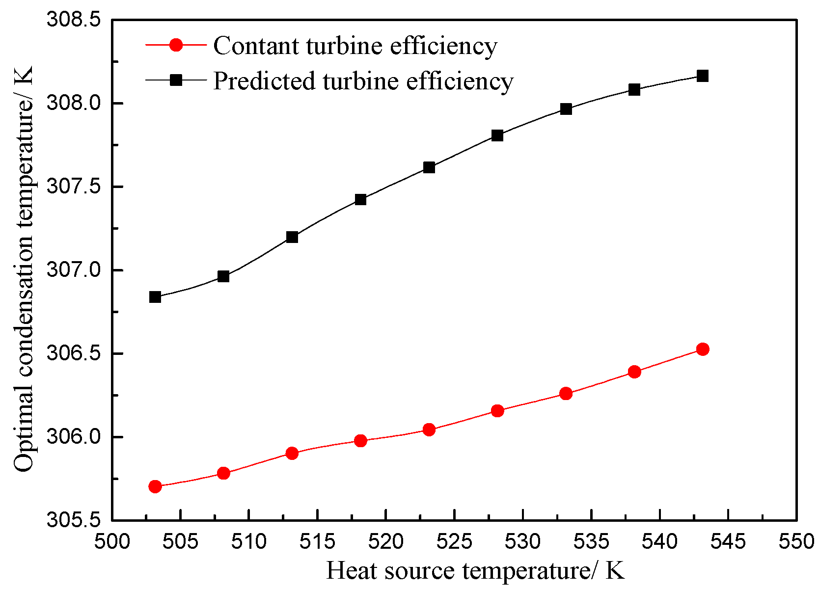 Applsci 09 00049 g012