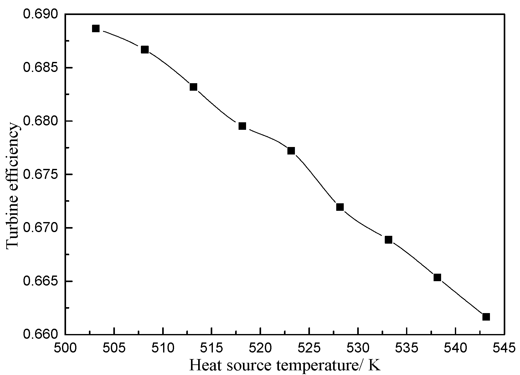 Applsci 09 00049 g013
