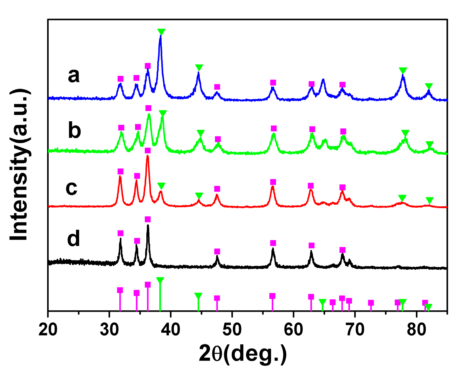 Applsci 09 00111 g002