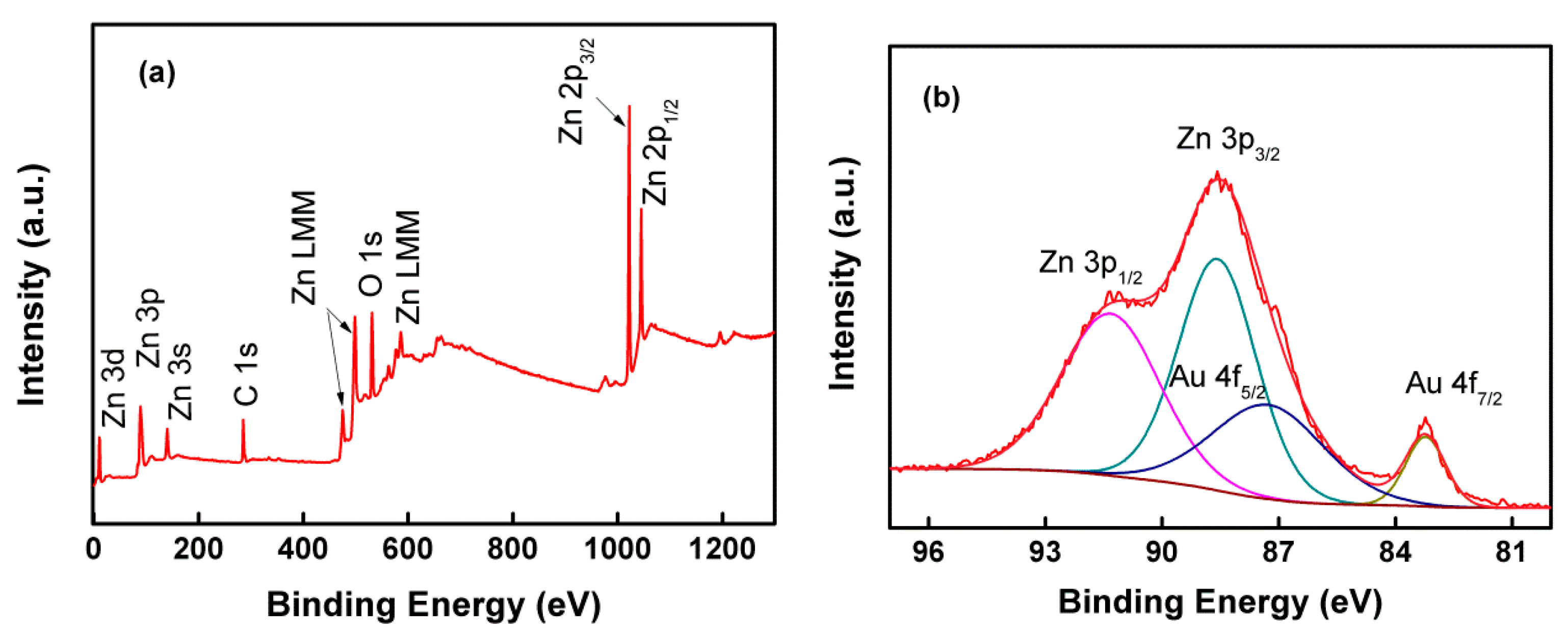 Applsci 09 00111 g003