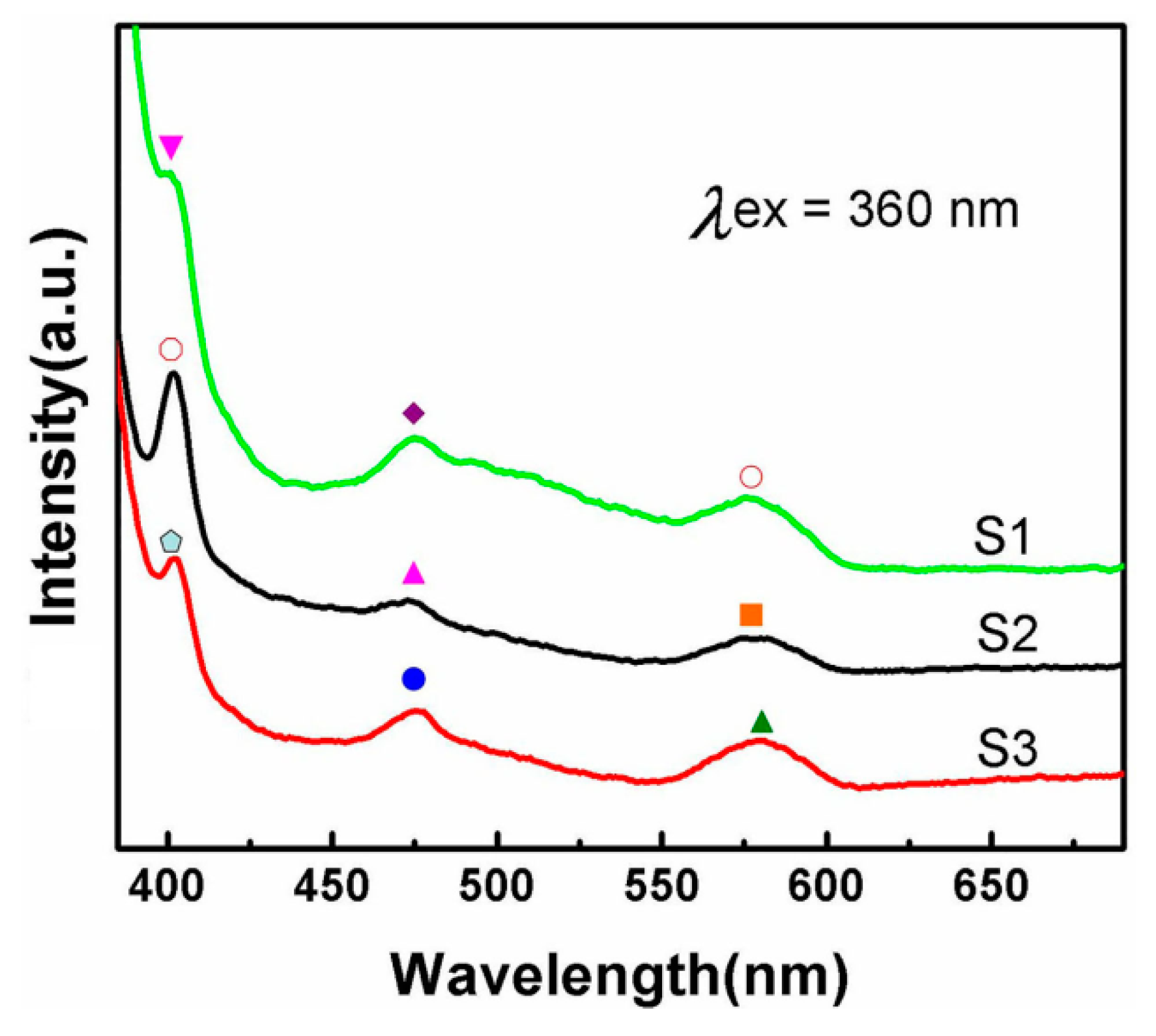 Applsci 09 00111 g006