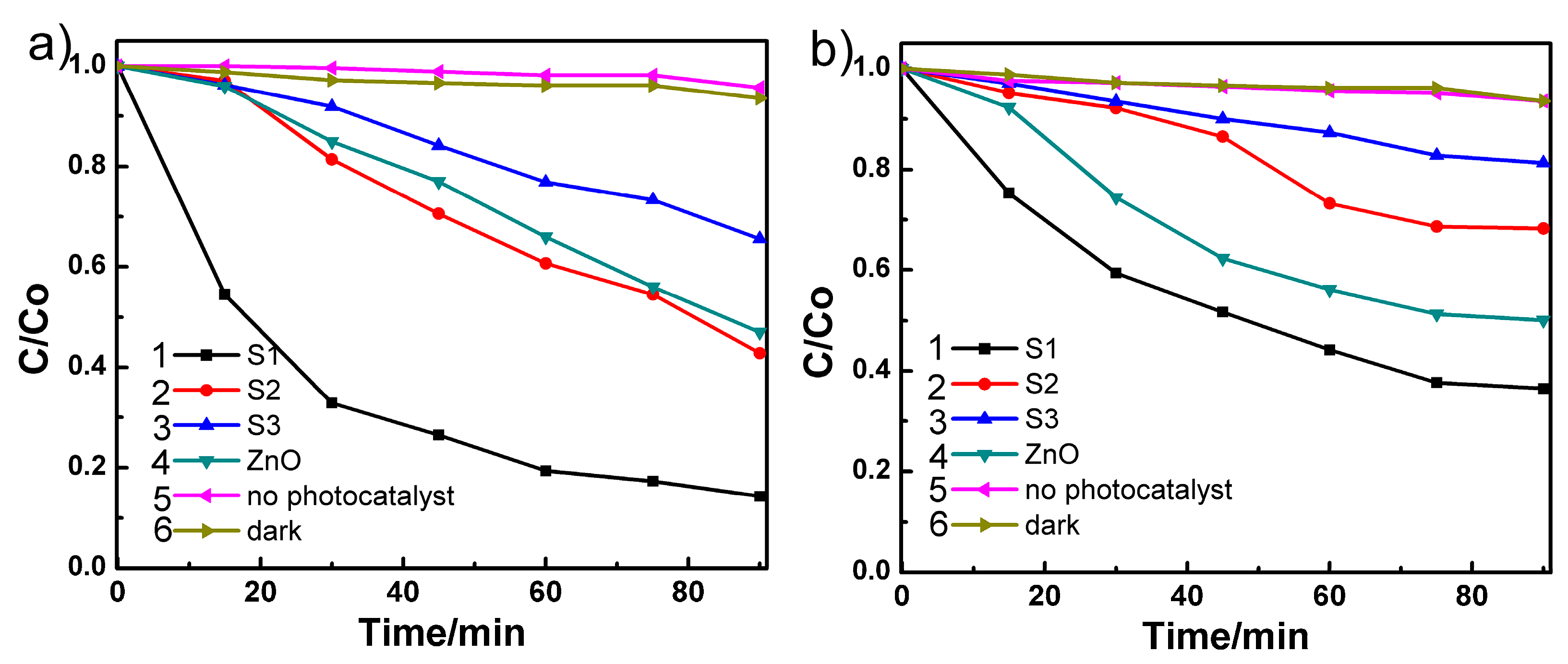 Applsci 09 00111 g007