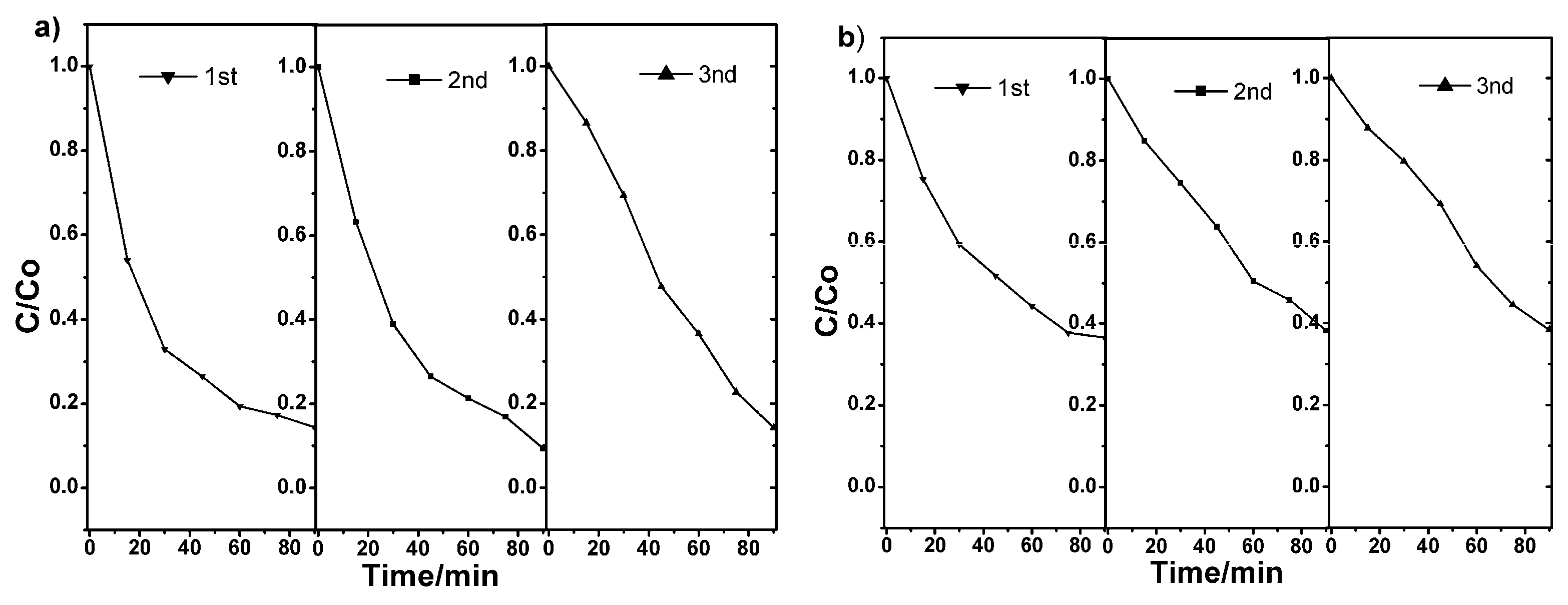 Applsci 09 00111 g008