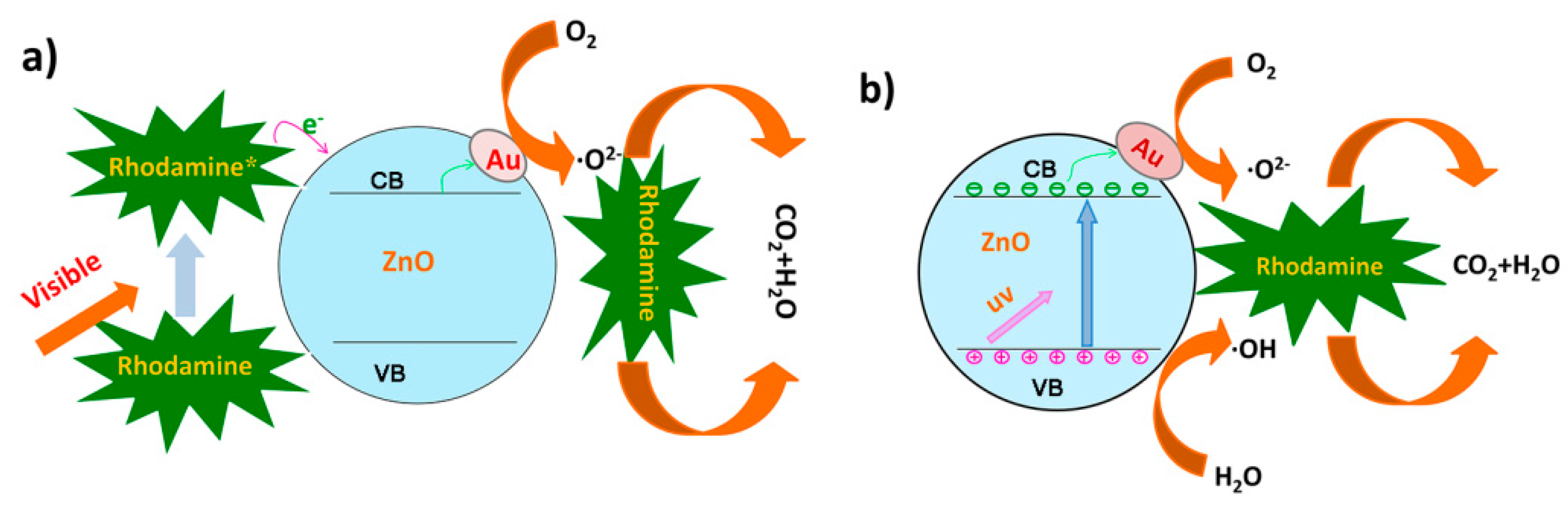 Applsci 09 00111 g009