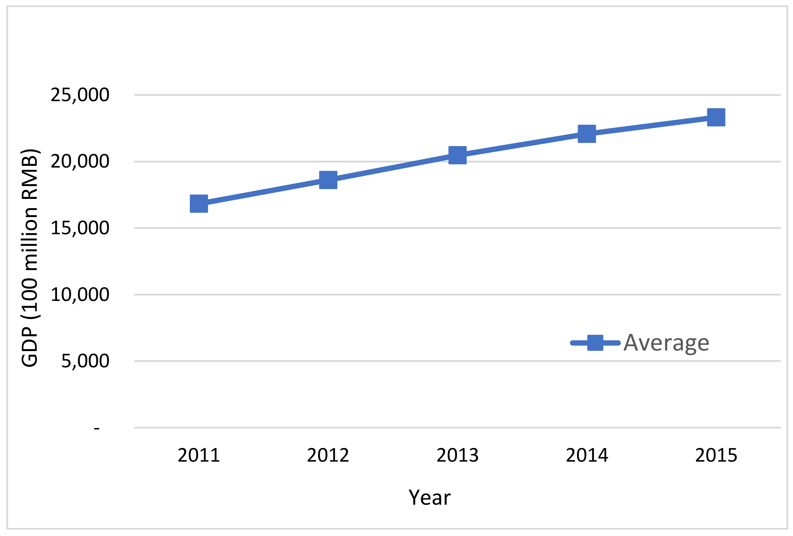 Applsci 09 00153 g004