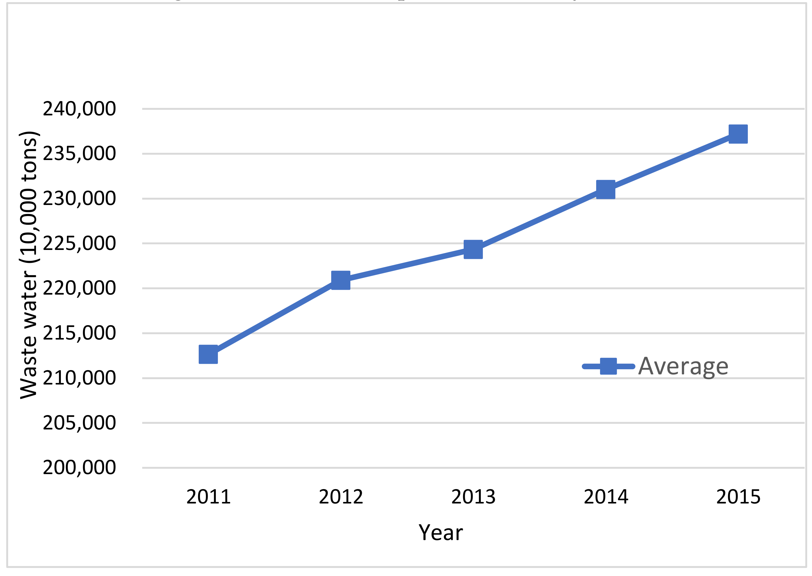 Applsci 09 00153 g005