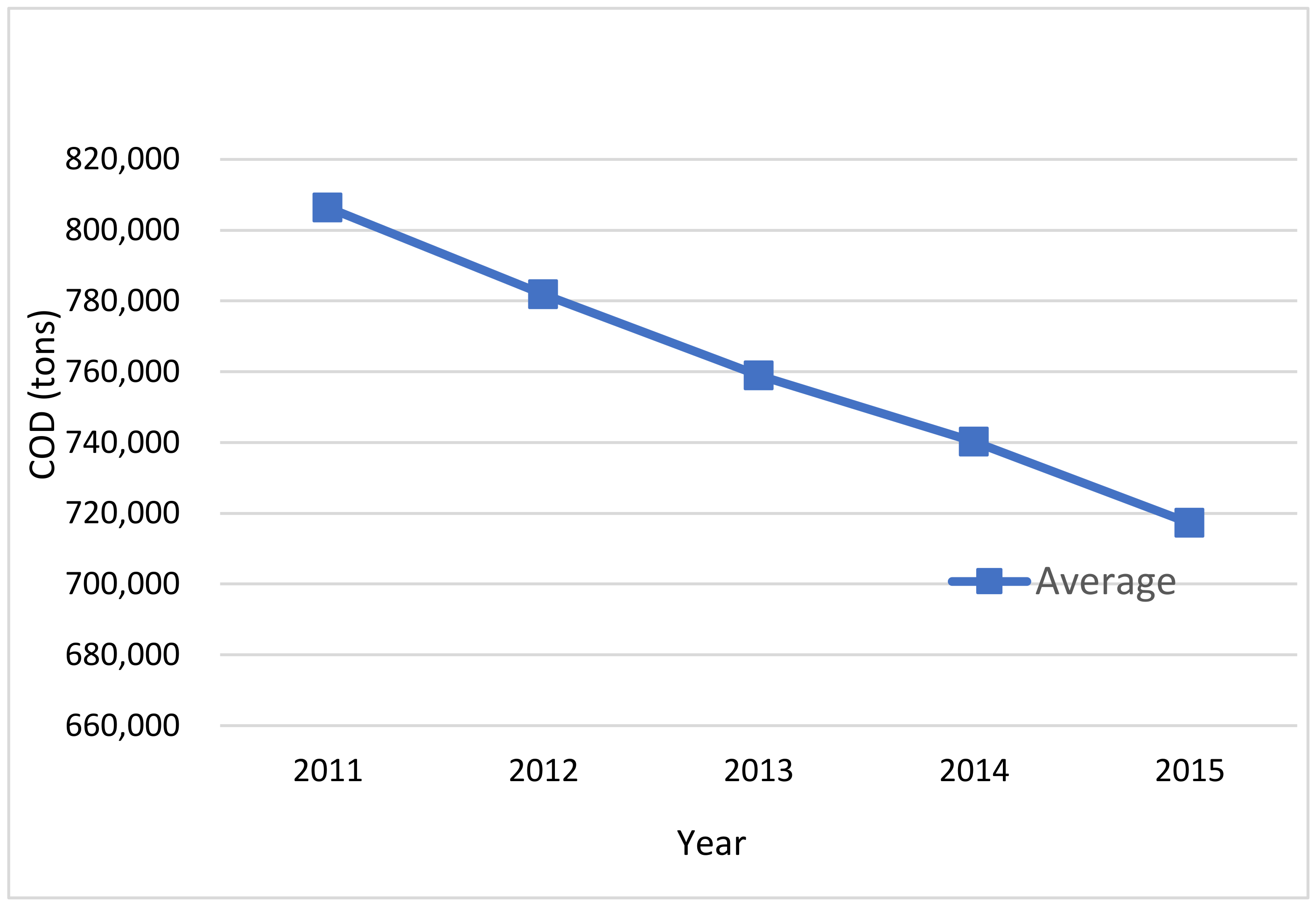 Applsci 09 00153 g006