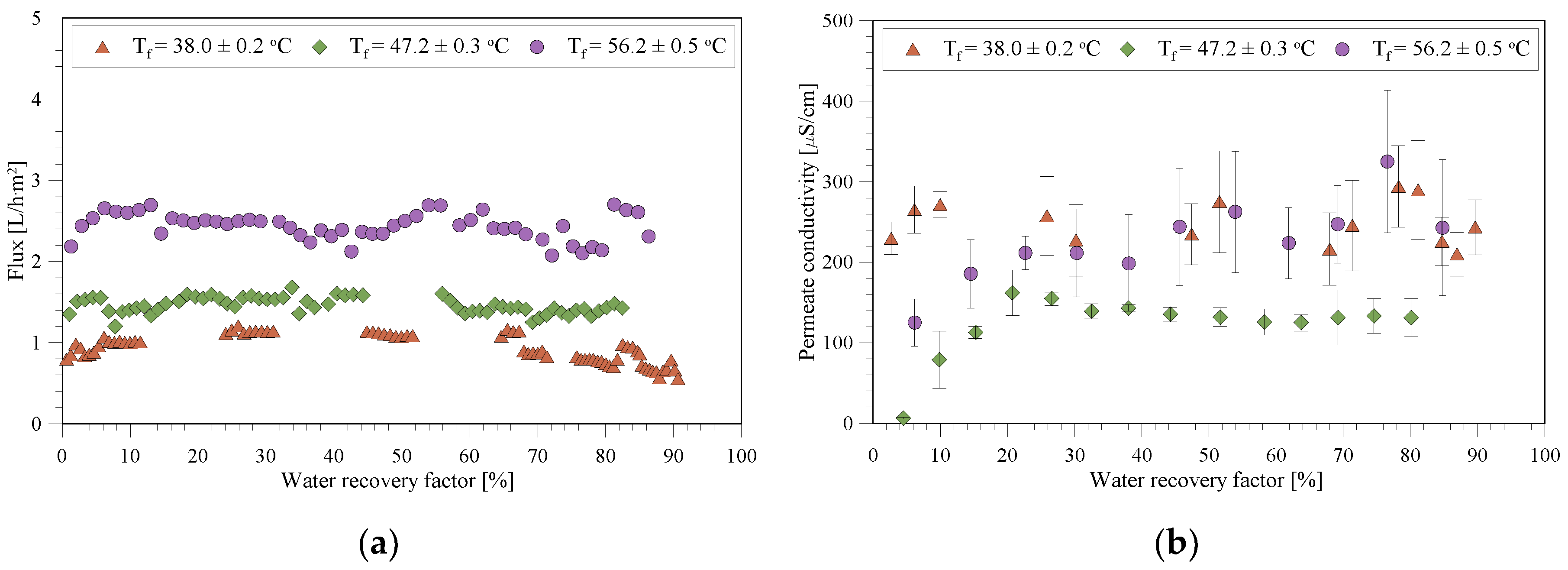 Applsci 09 00287 g003