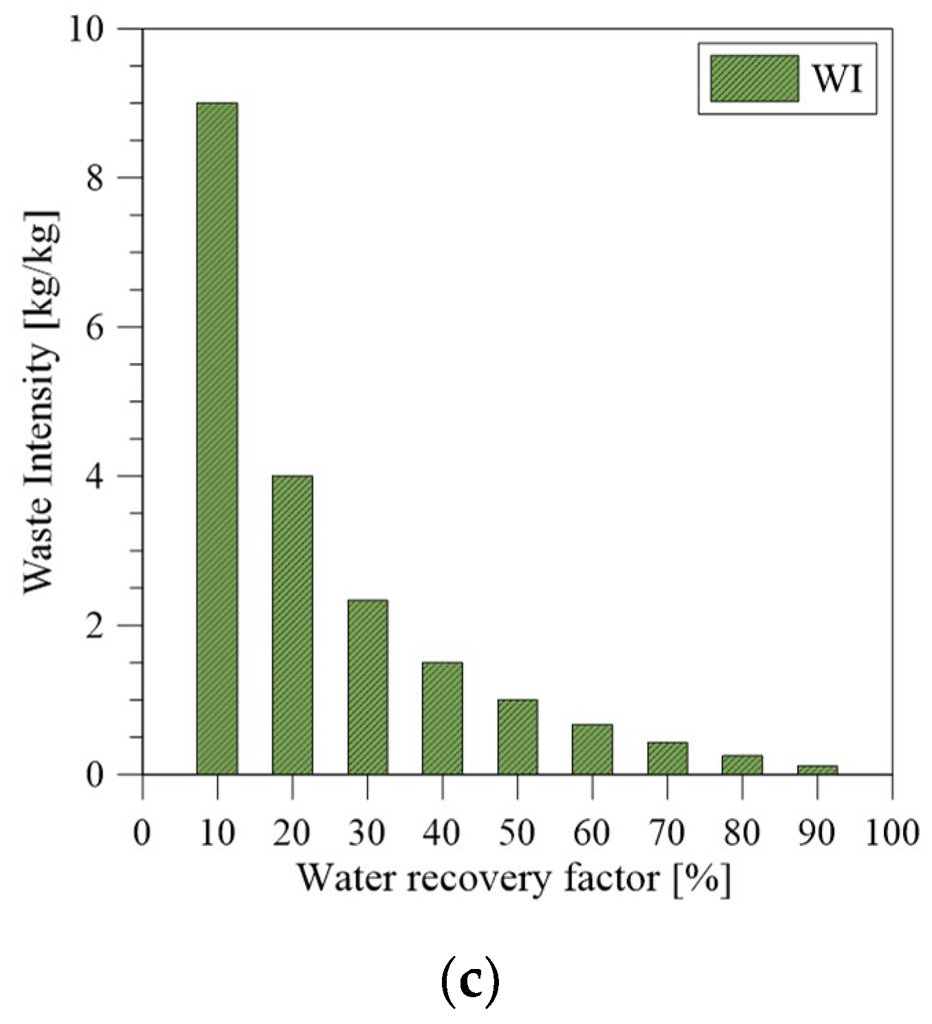 Applsci 09 00287 g011b