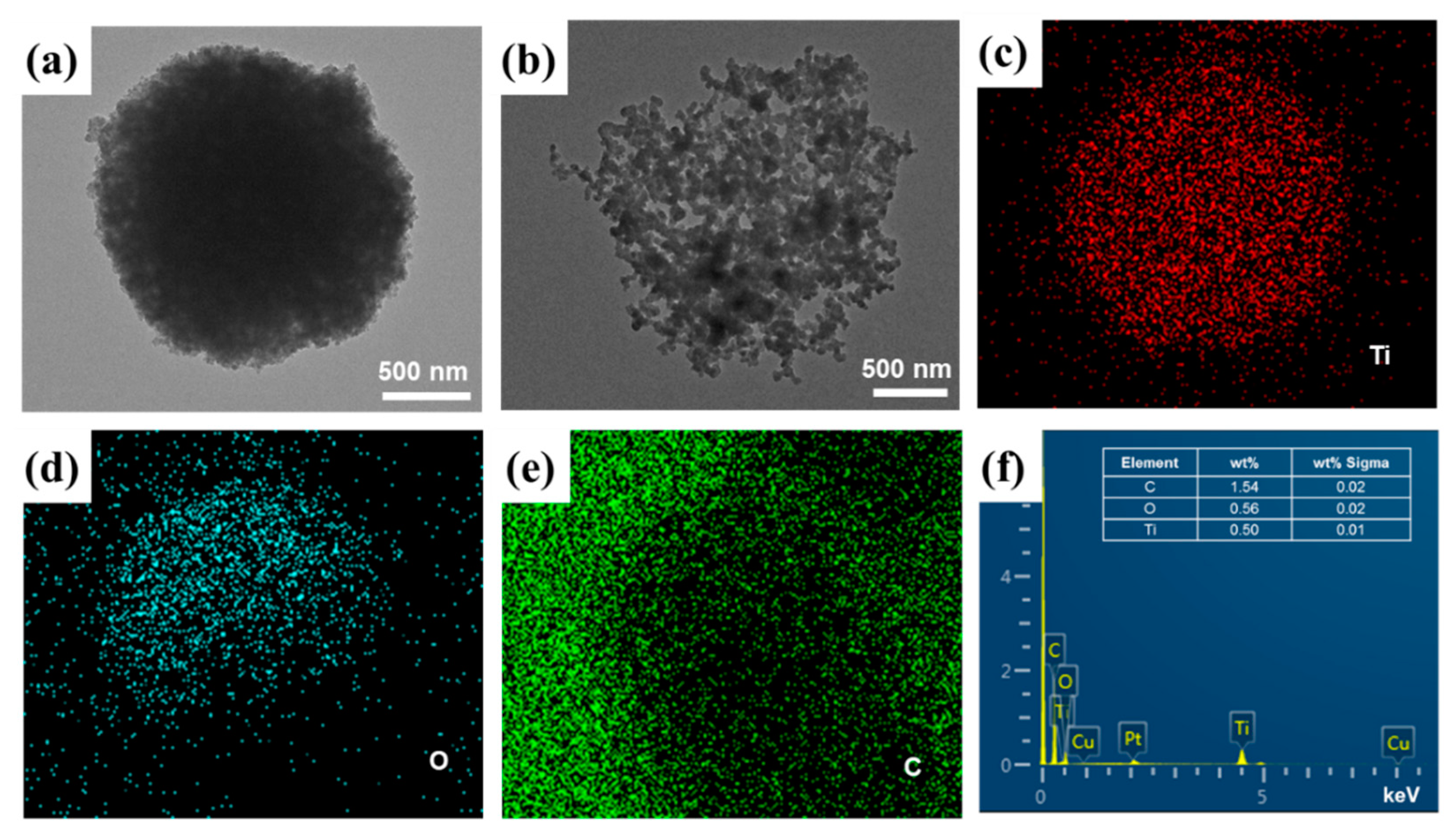 Applsci 09 00293 g002