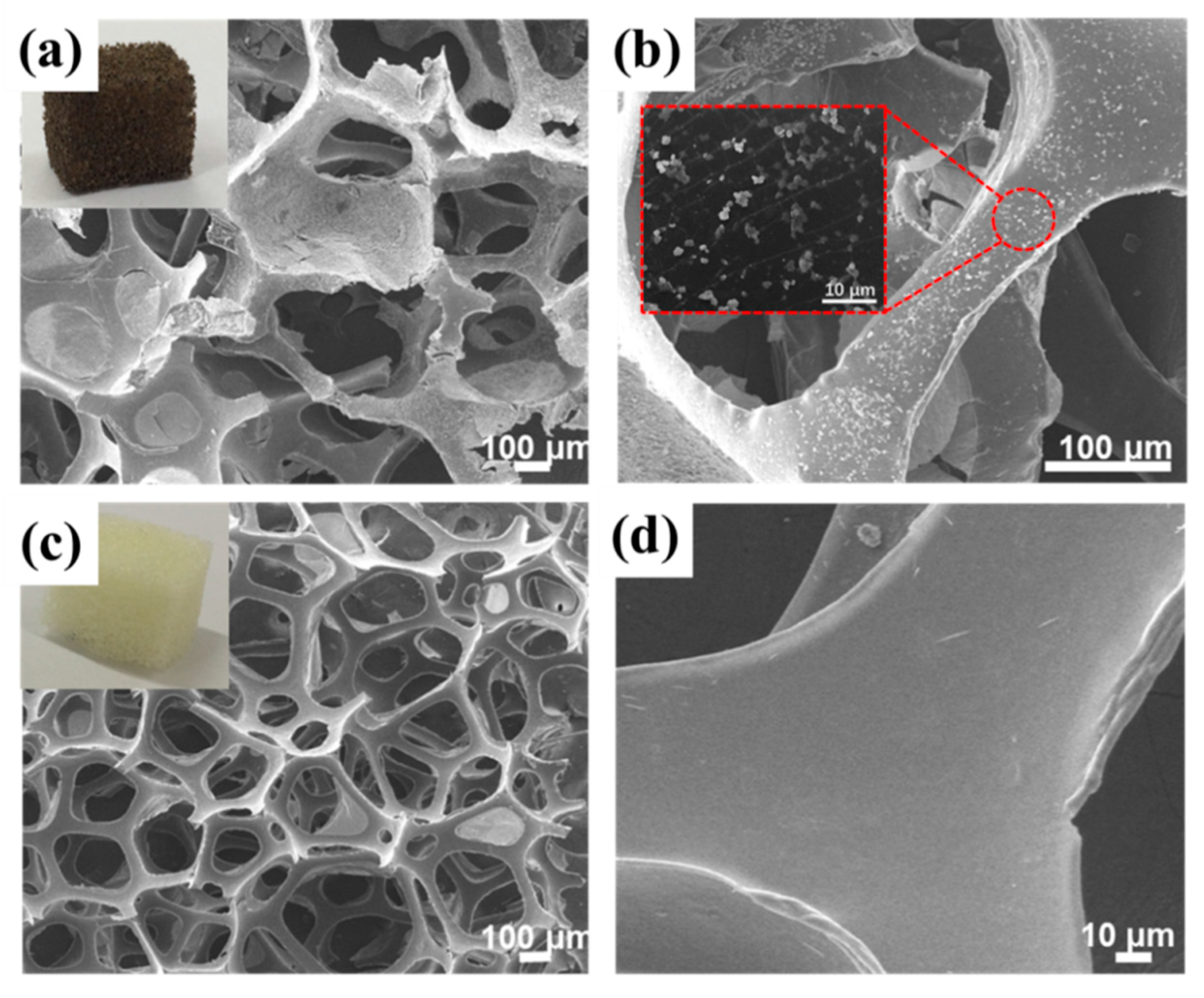 Applsci 09 00293 g005