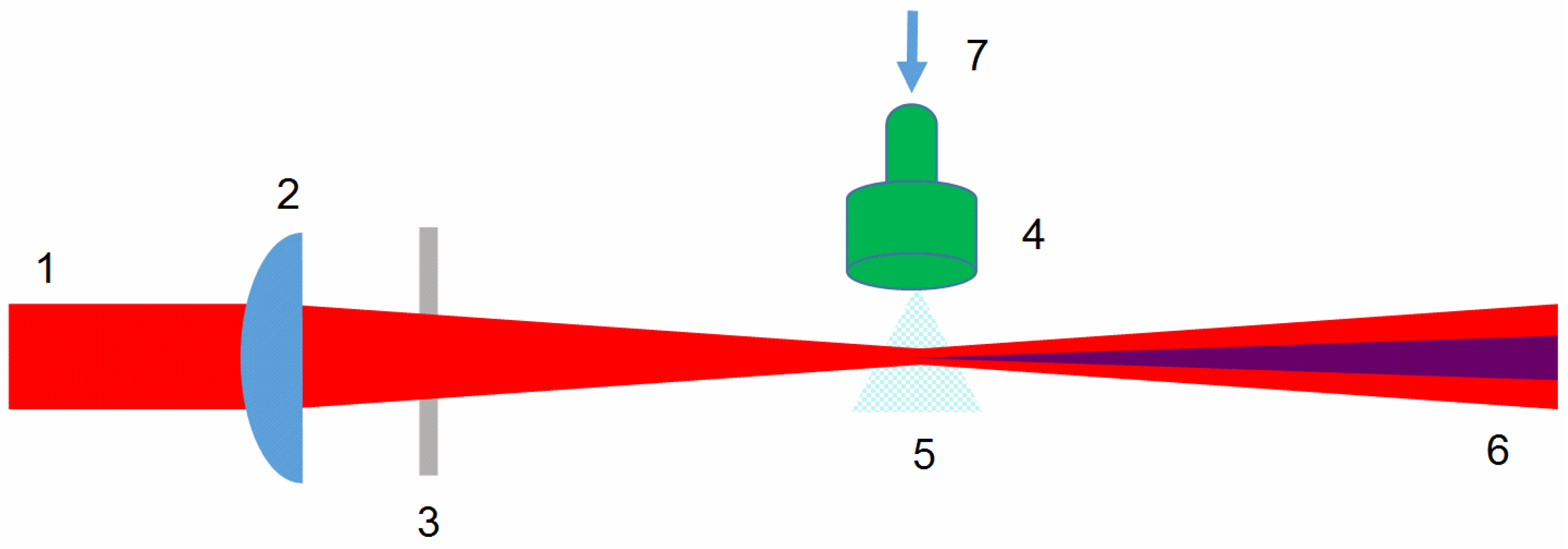 Applsci 09 00370 g003