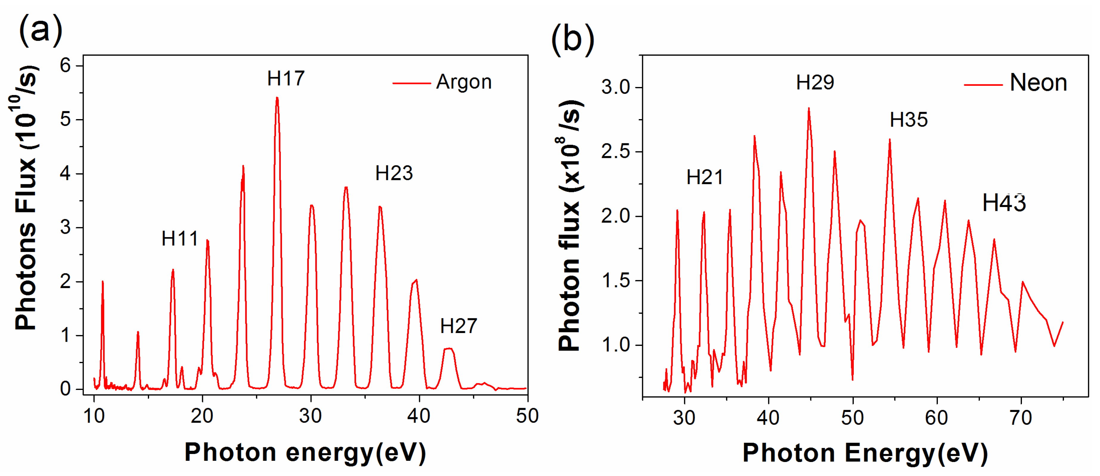Applsci 09 00370 g007