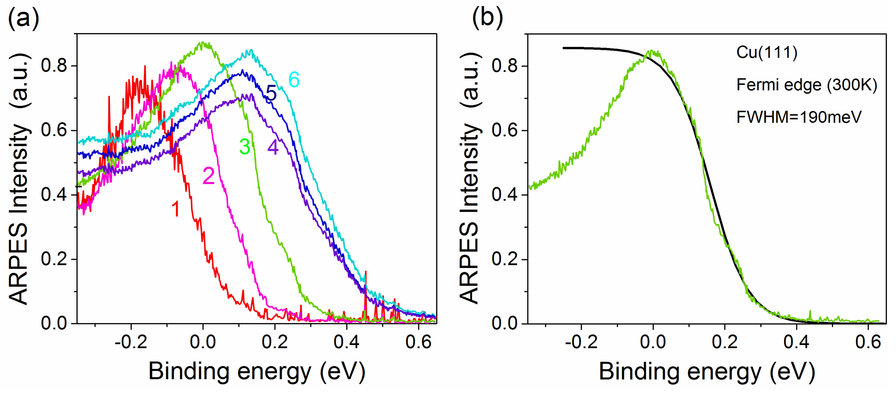 Applsci 09 00370 g011