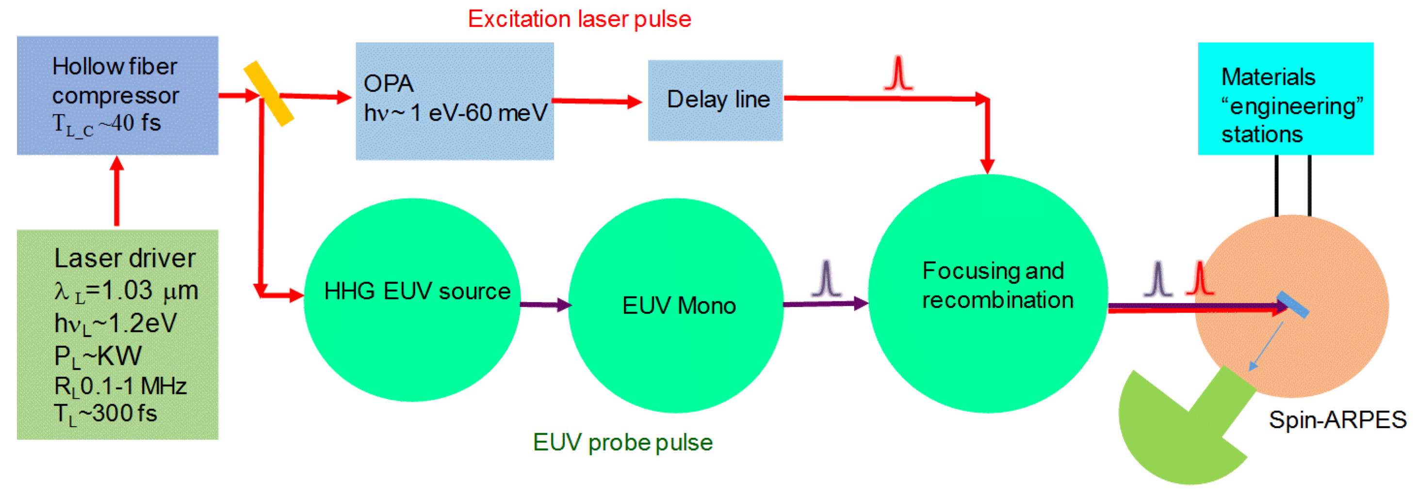 Applsci 09 00370 g014