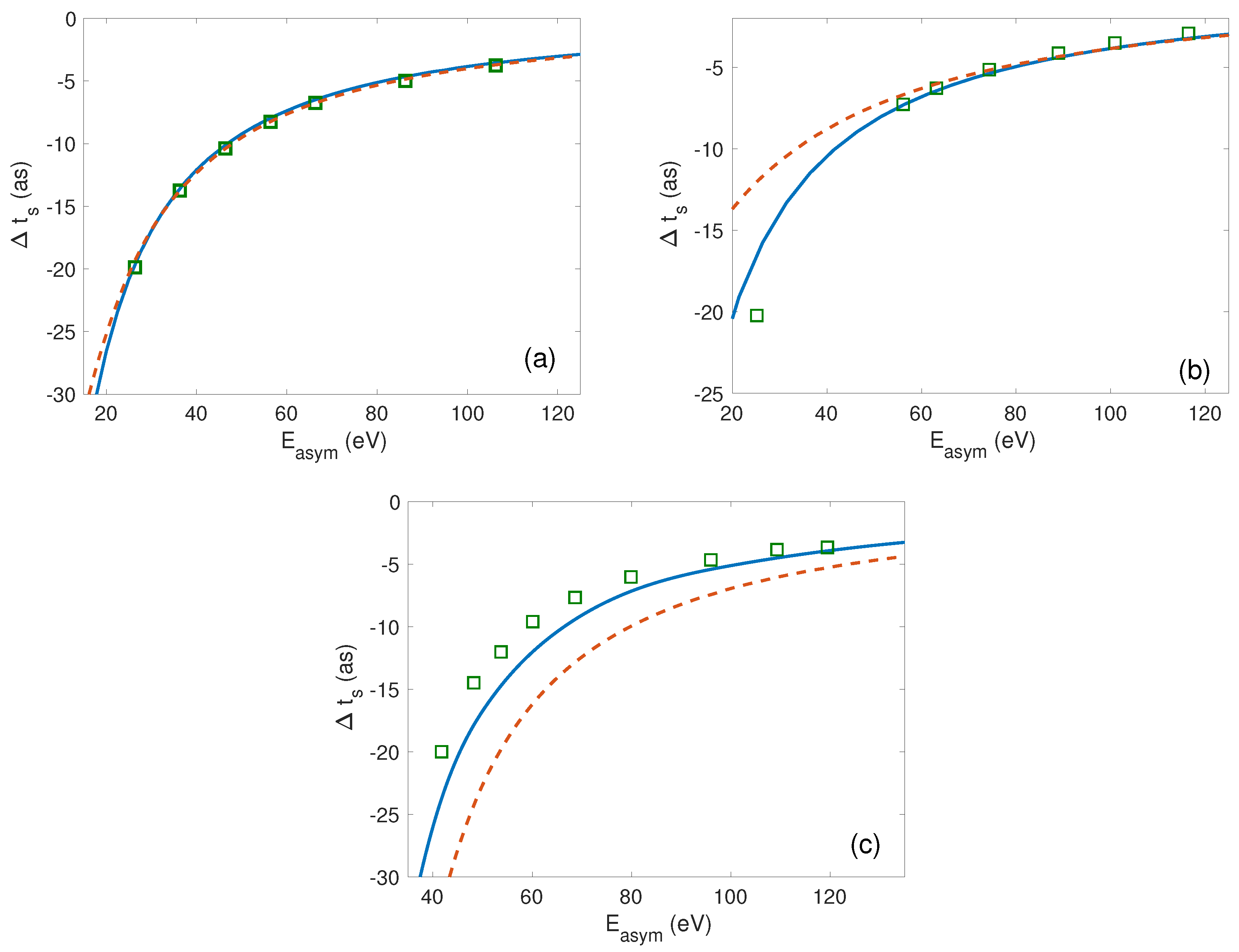 Applsci 09 00492 g002 Applsci 09 00492 g002