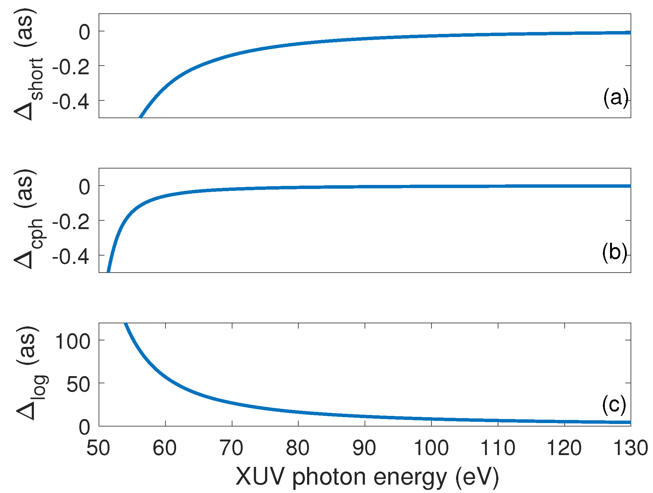 Applsci 09 00492 g004 Applsci 09 00492 g004