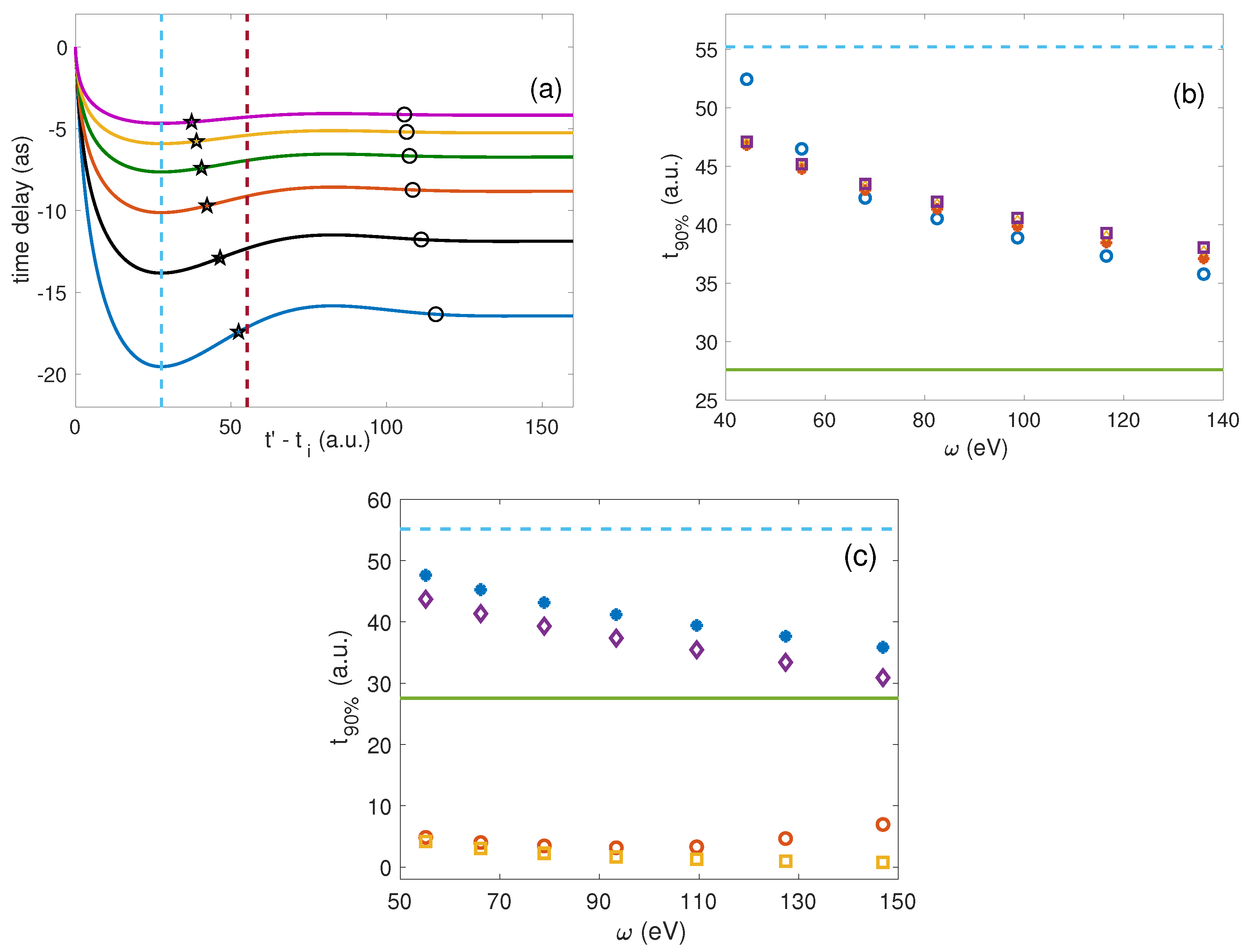 Applsci 09 00492 g005 Applsci 09 00492 g005