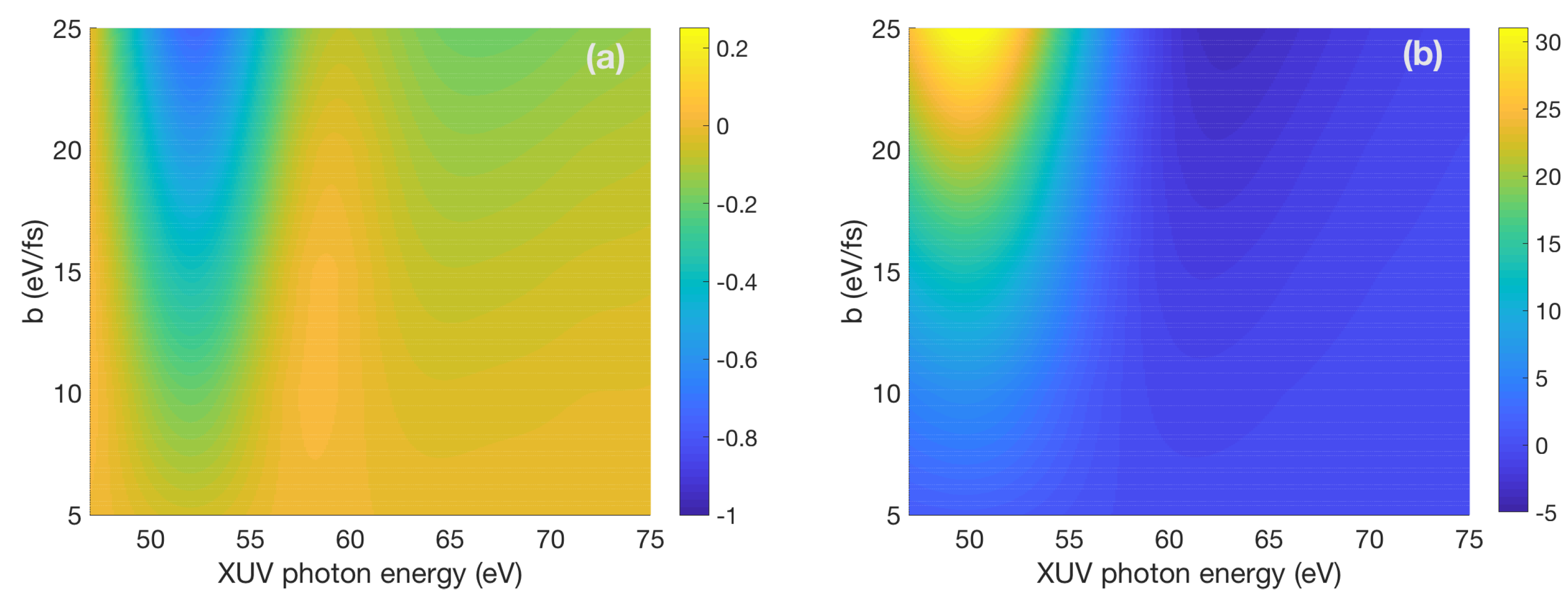 Applsci 09 00492 g006 Applsci 09 00492 g006