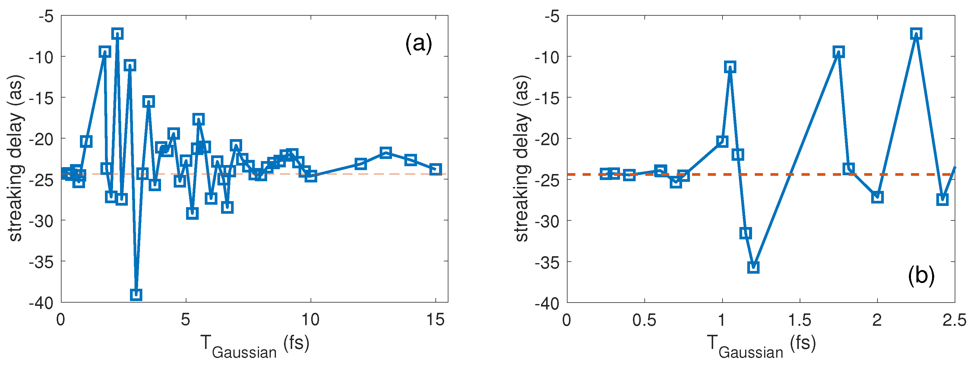 Applsci 09 00492 g007 Applsci 09 00492 g007