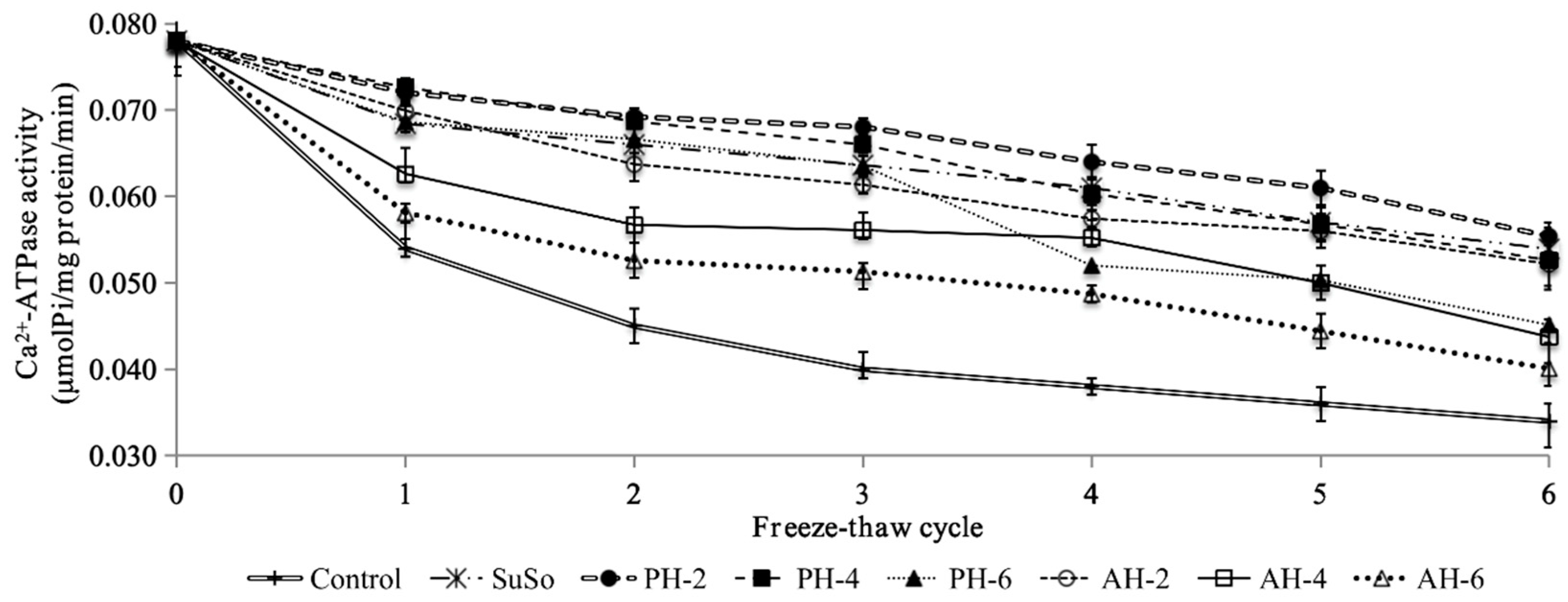 Applsci 09 00563 g003
