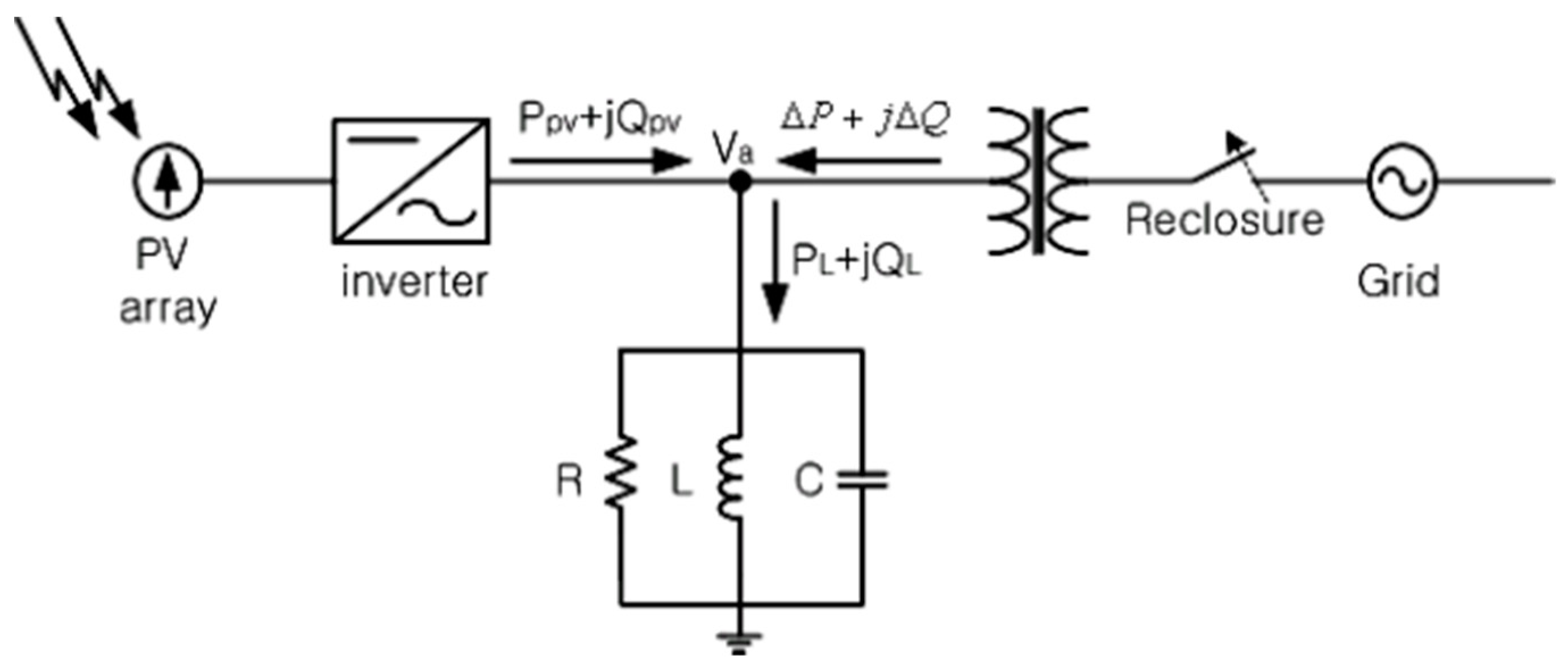 Applsci 09 00817 g002