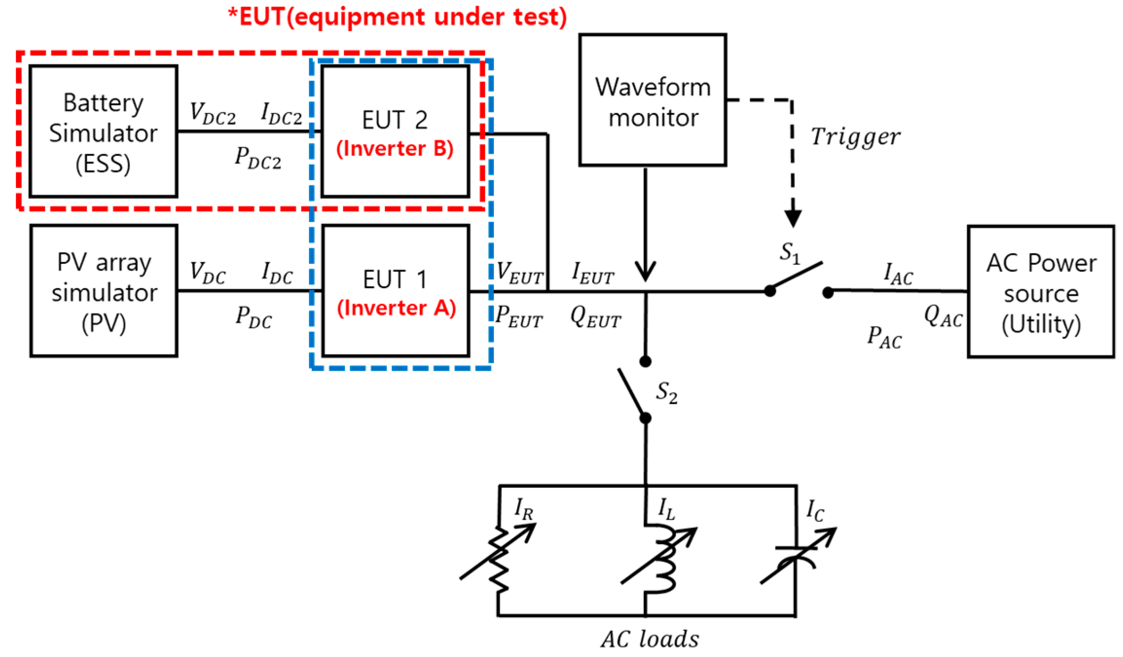 Applsci 09 00817 g003