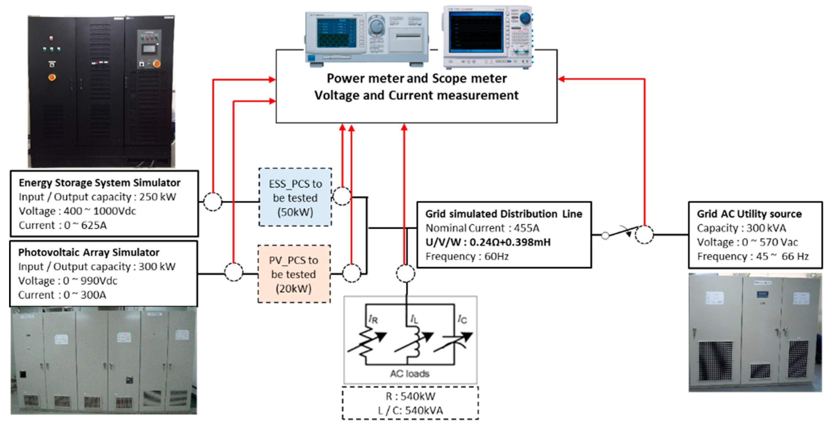 Applsci 09 00817 g004