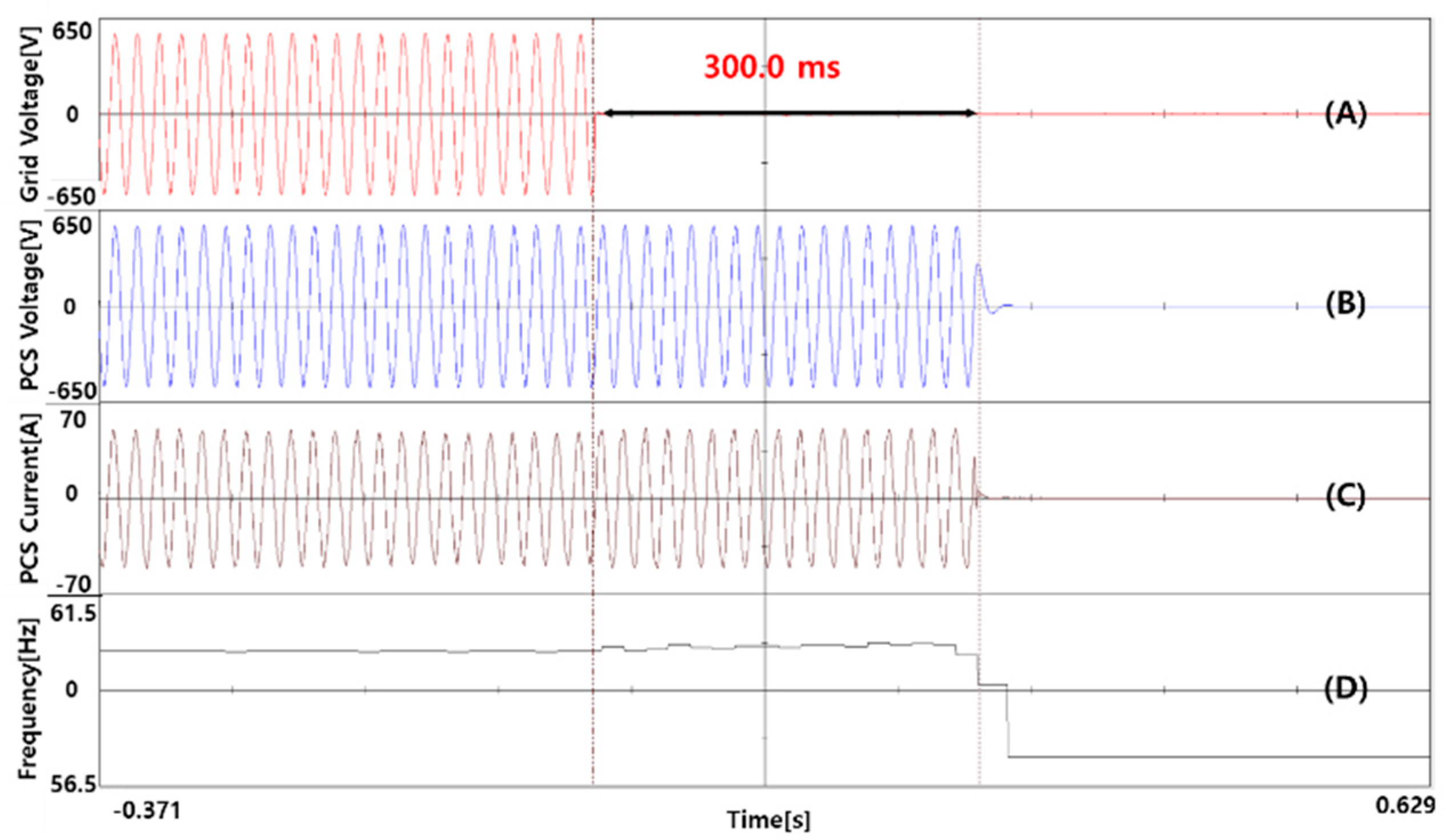 Applsci 09 00817 g006
