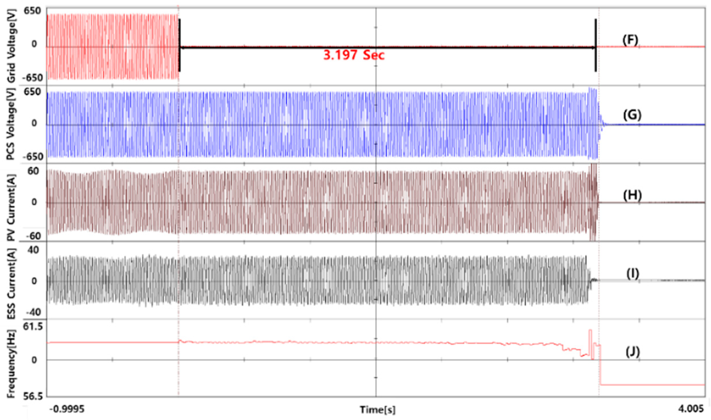 Applsci 09 00817 g009