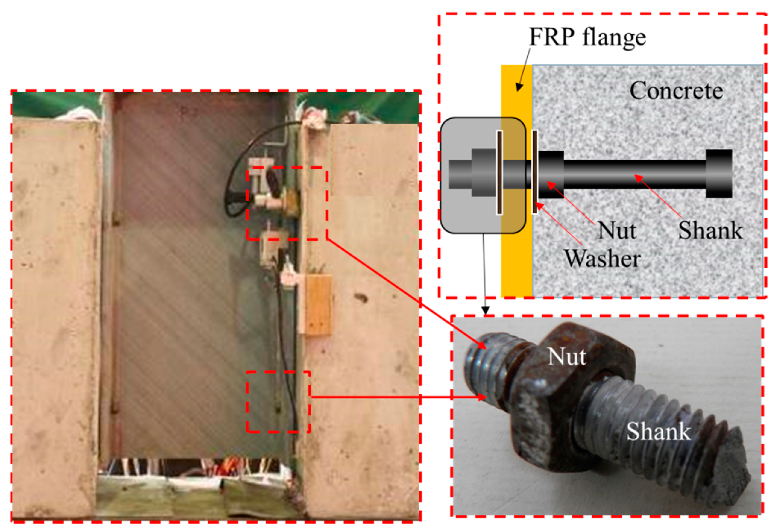 Applsci 09 00913 g002