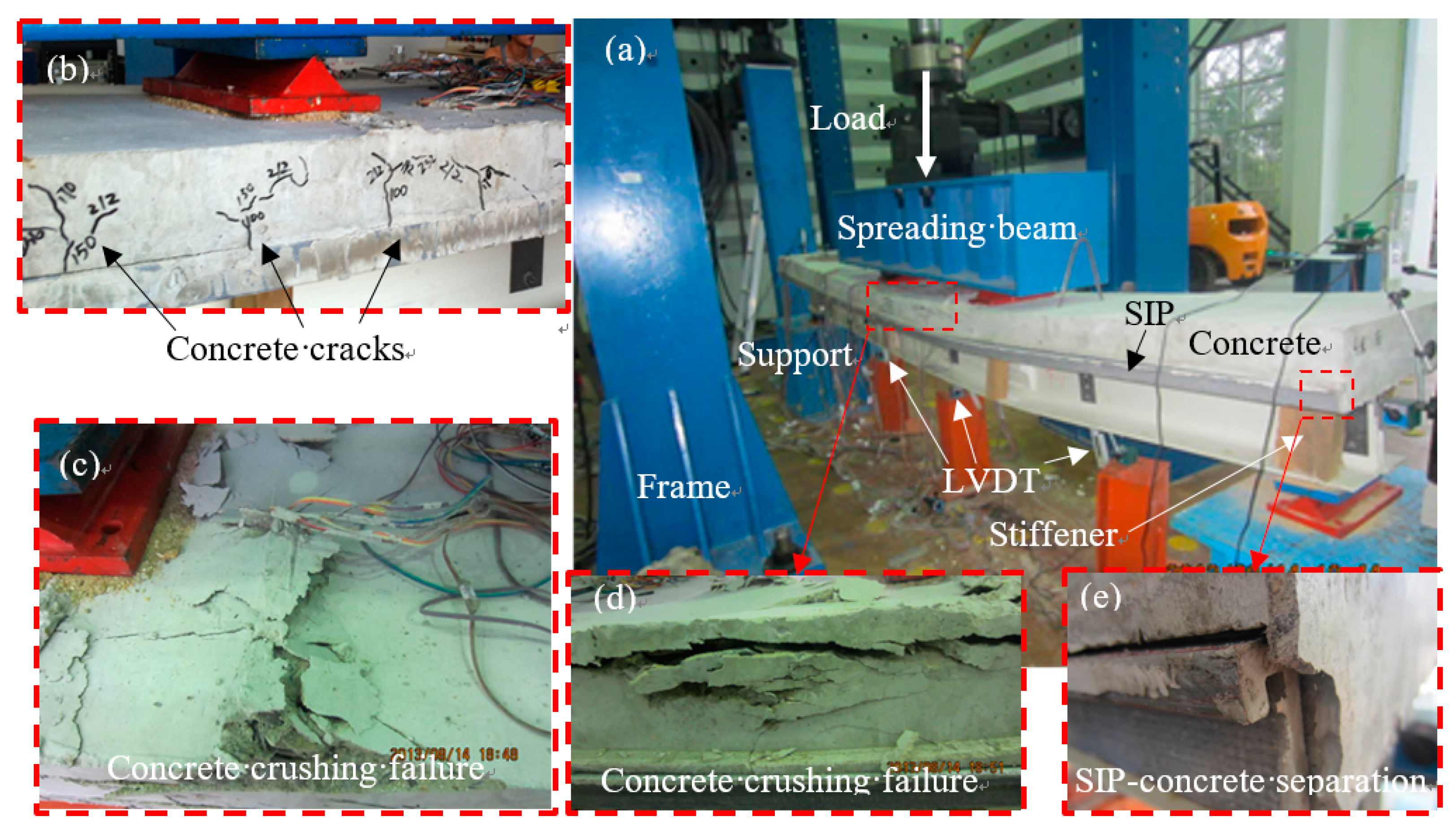 Applsci 09 00913 g005