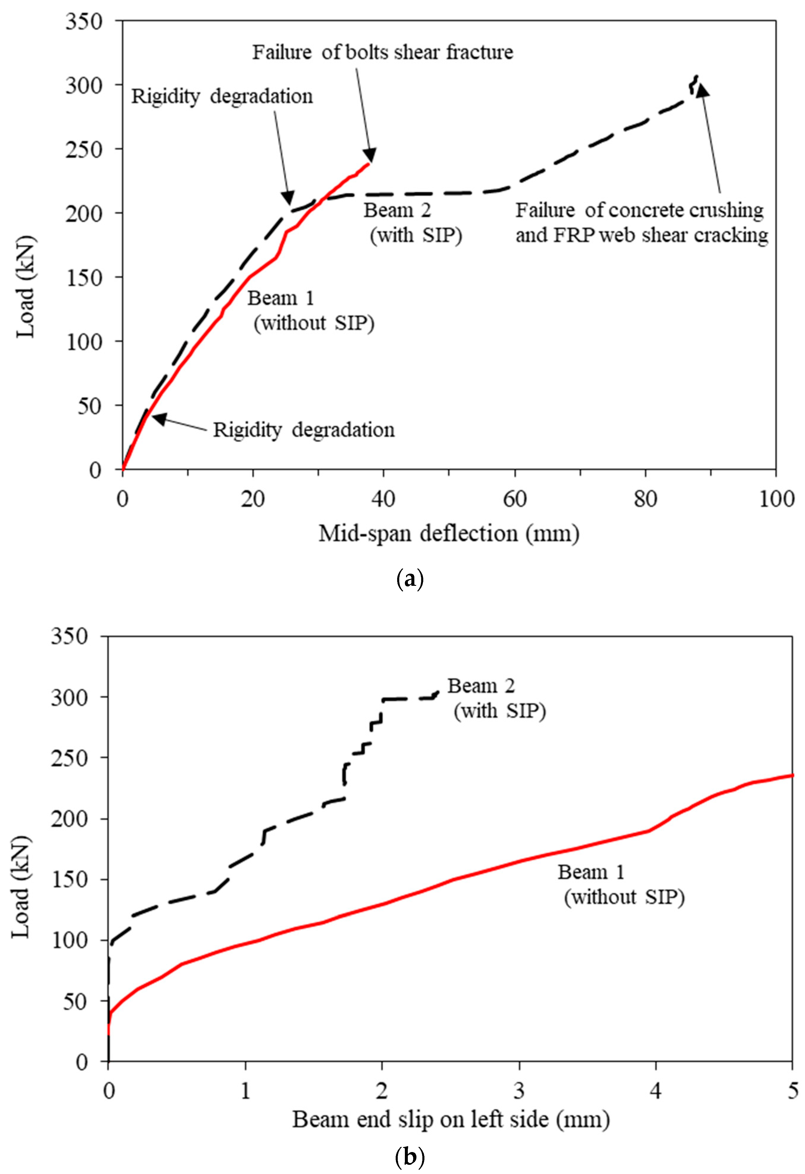 Applsci 09 00913 g006