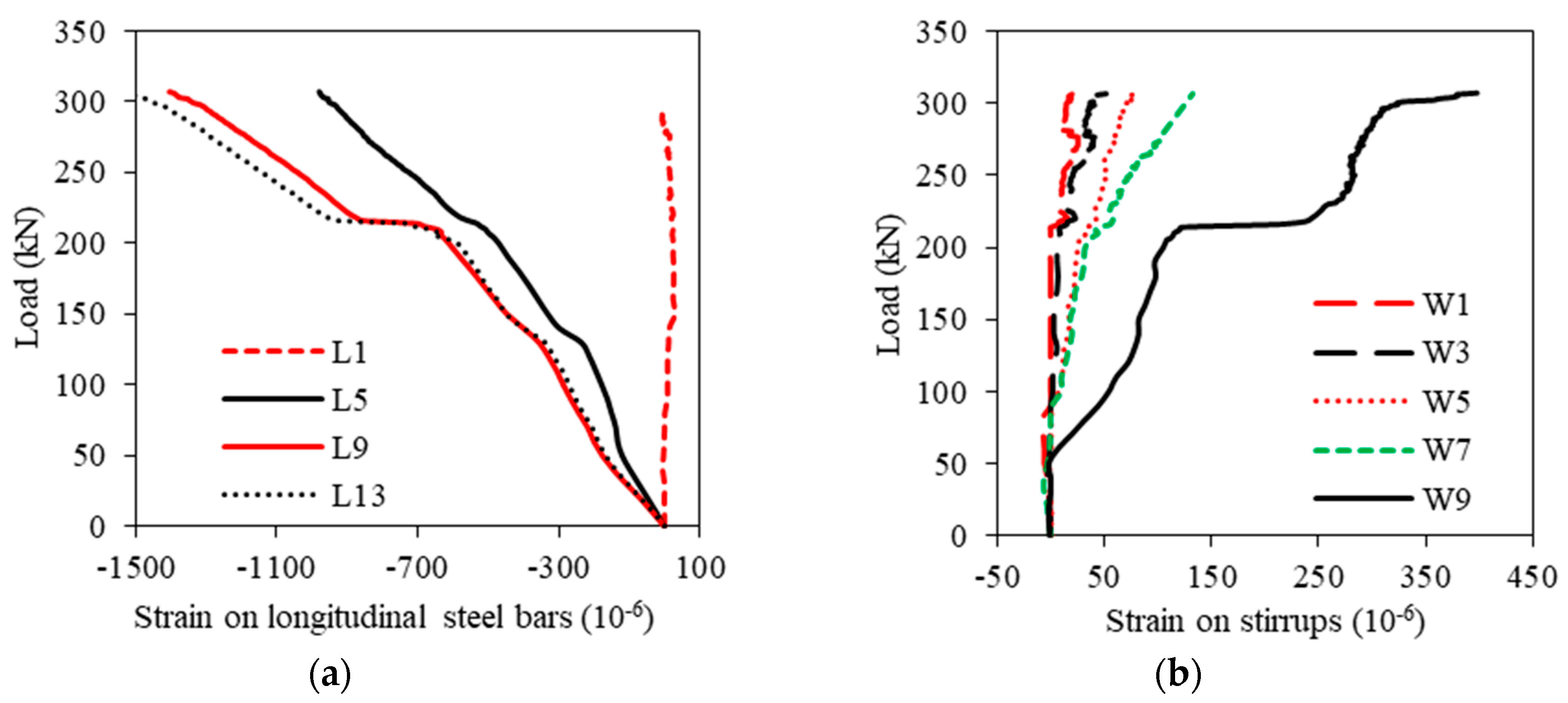 Applsci 09 00913 g010