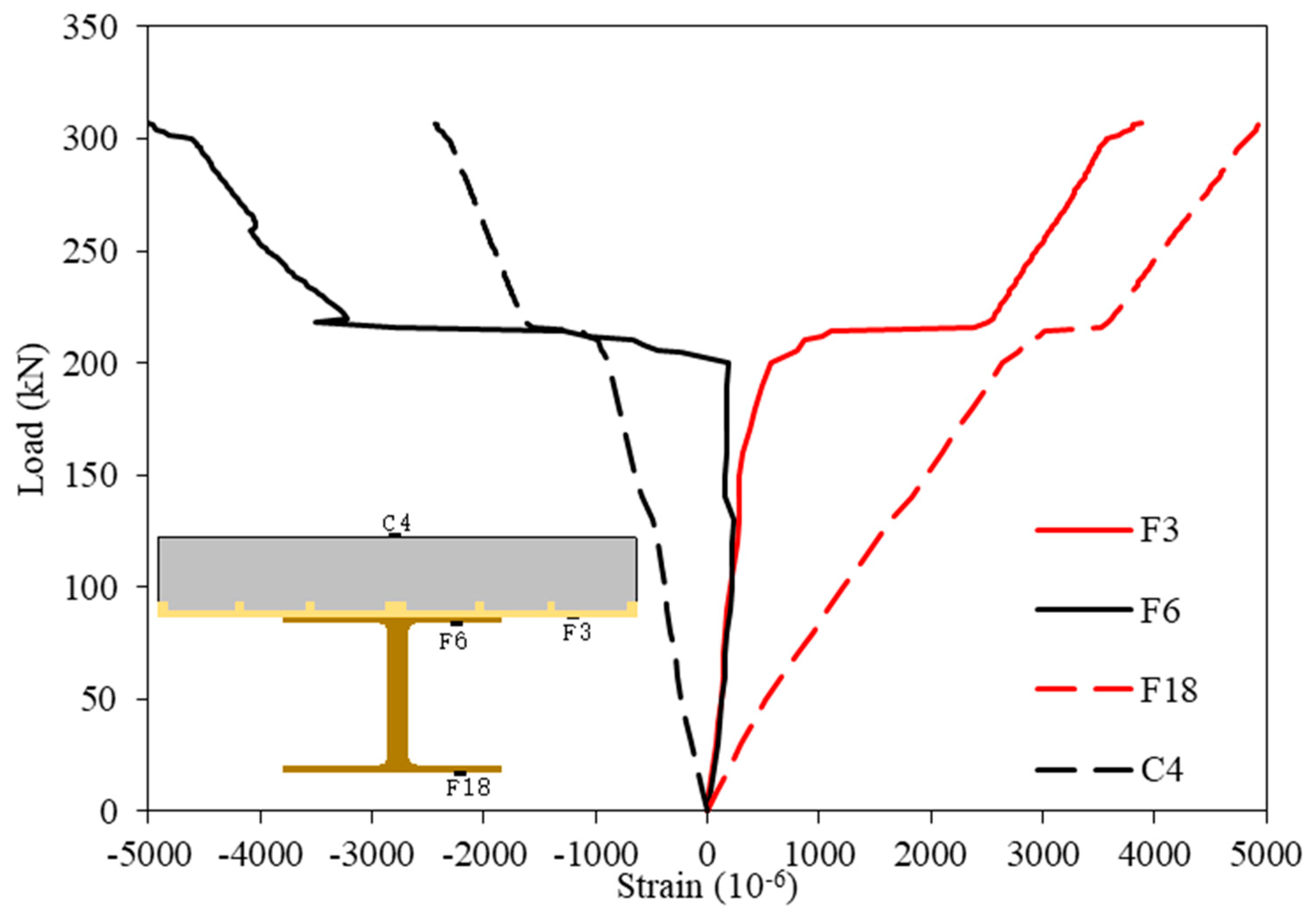 Applsci 09 00913 g012