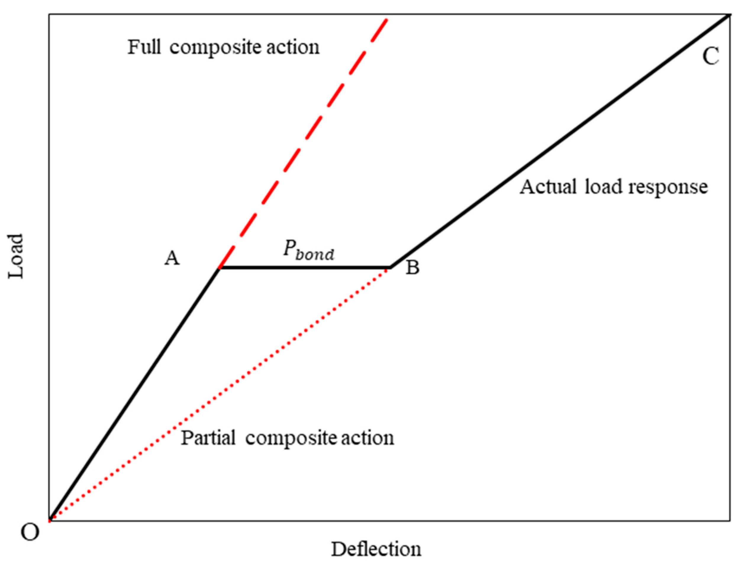 Applsci 09 00913 g014