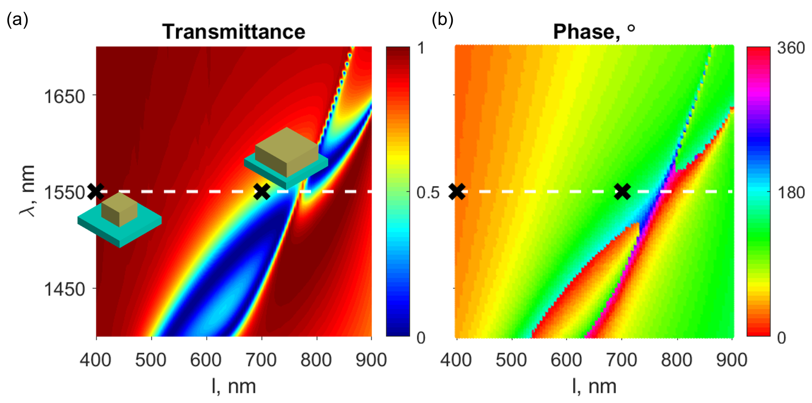 Applsci 09 00958 g003