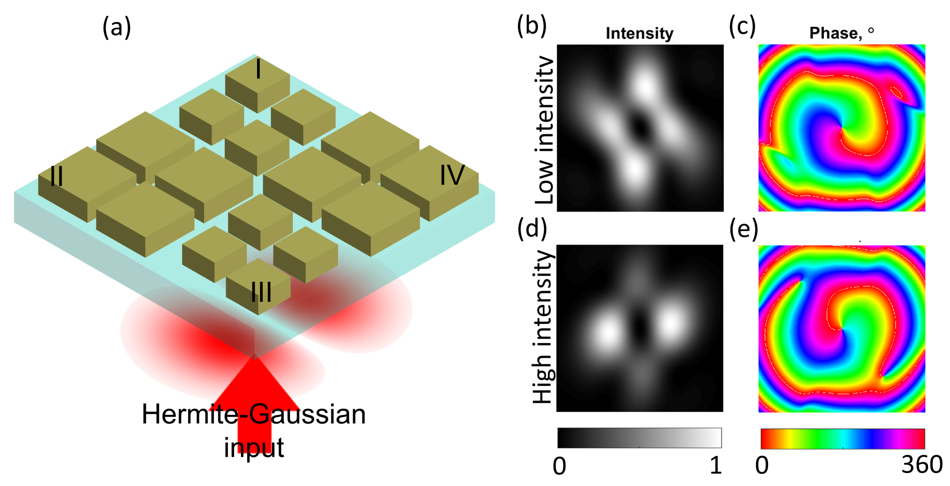 Applsci 09 00958 g007