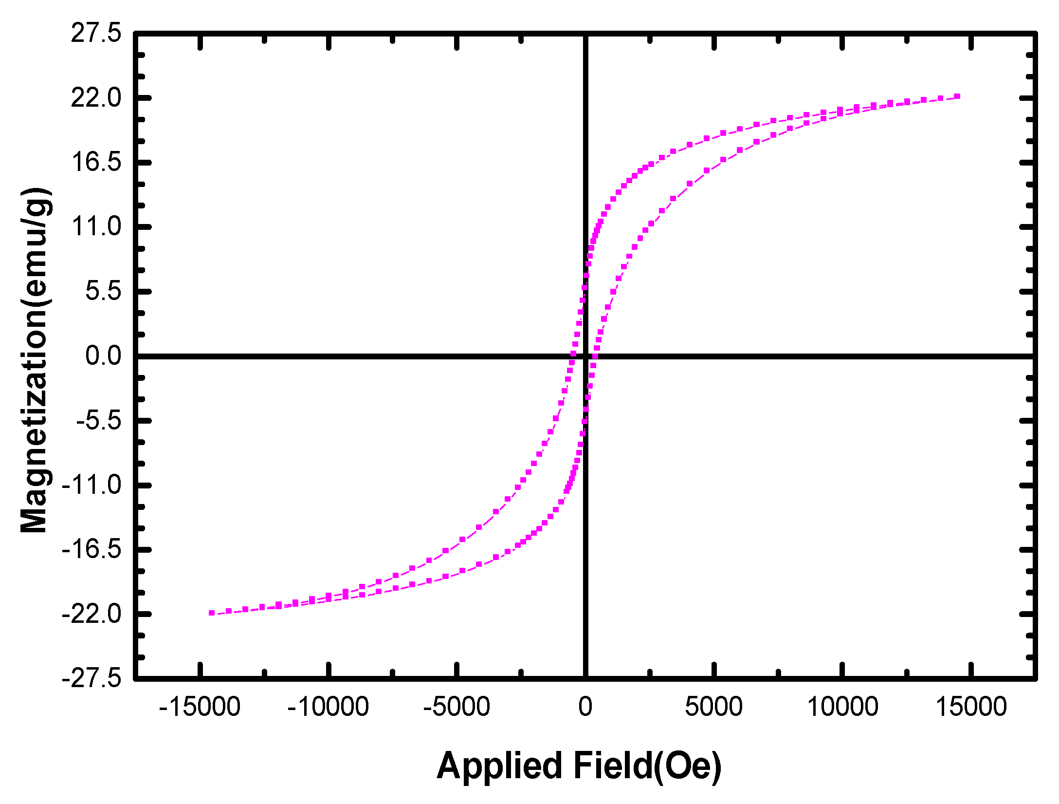 Applsci 09 00963 g003