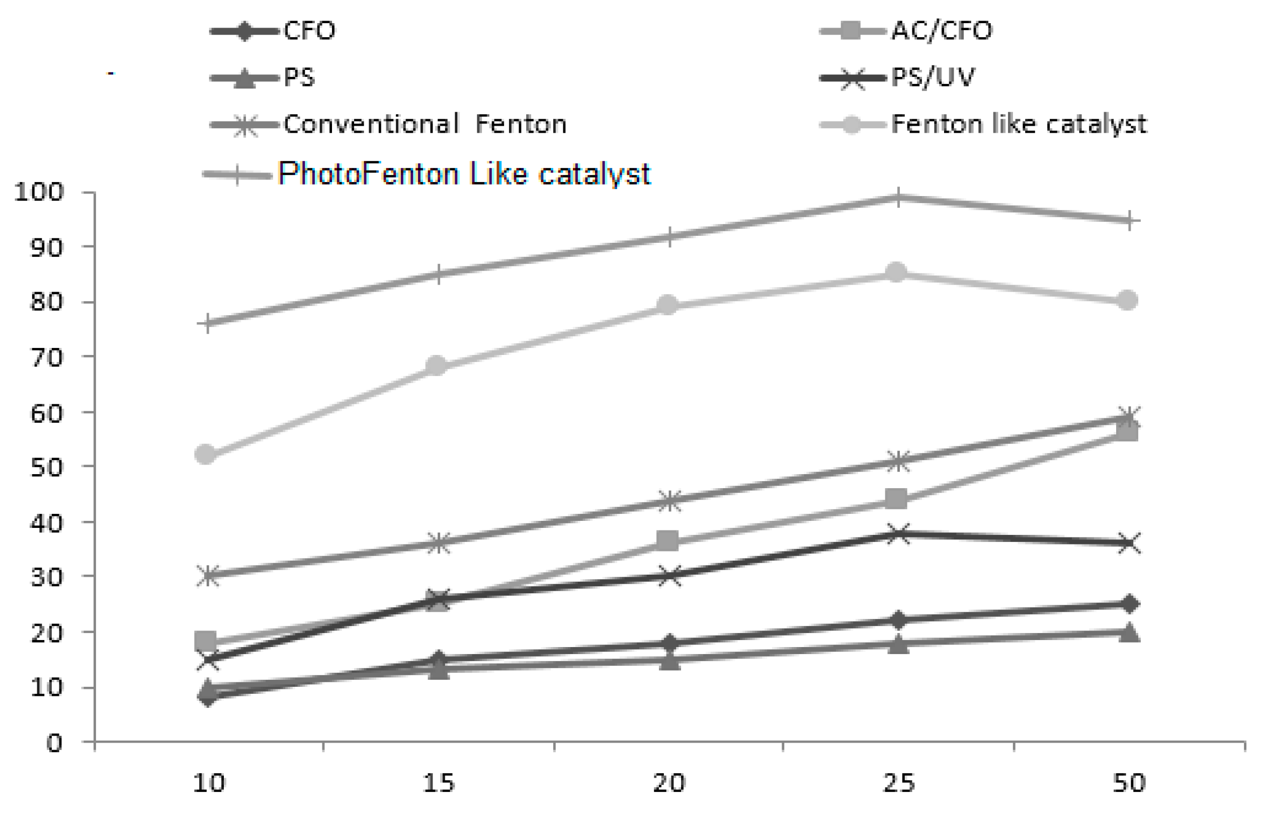 Applsci 09 00963 g004