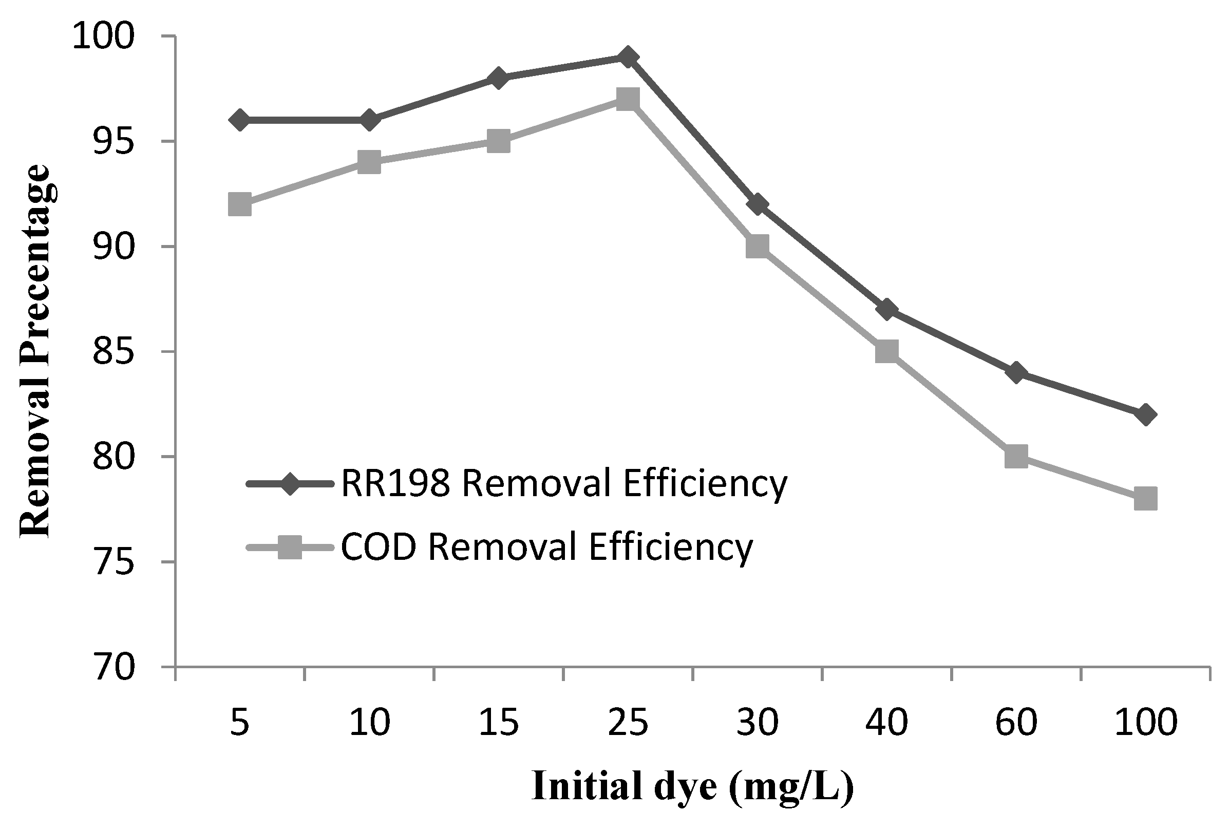 Applsci 09 00963 g008