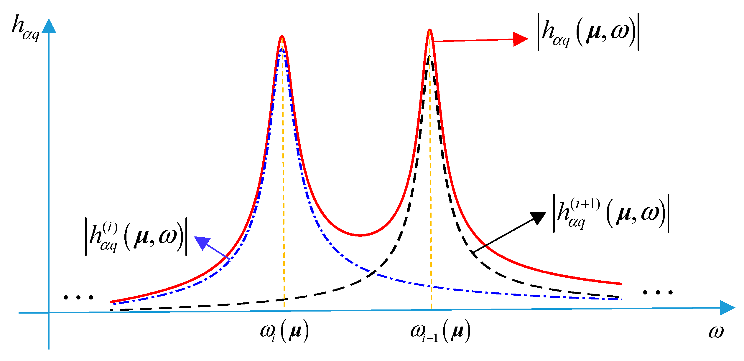 Applsci 09 00971 g001
