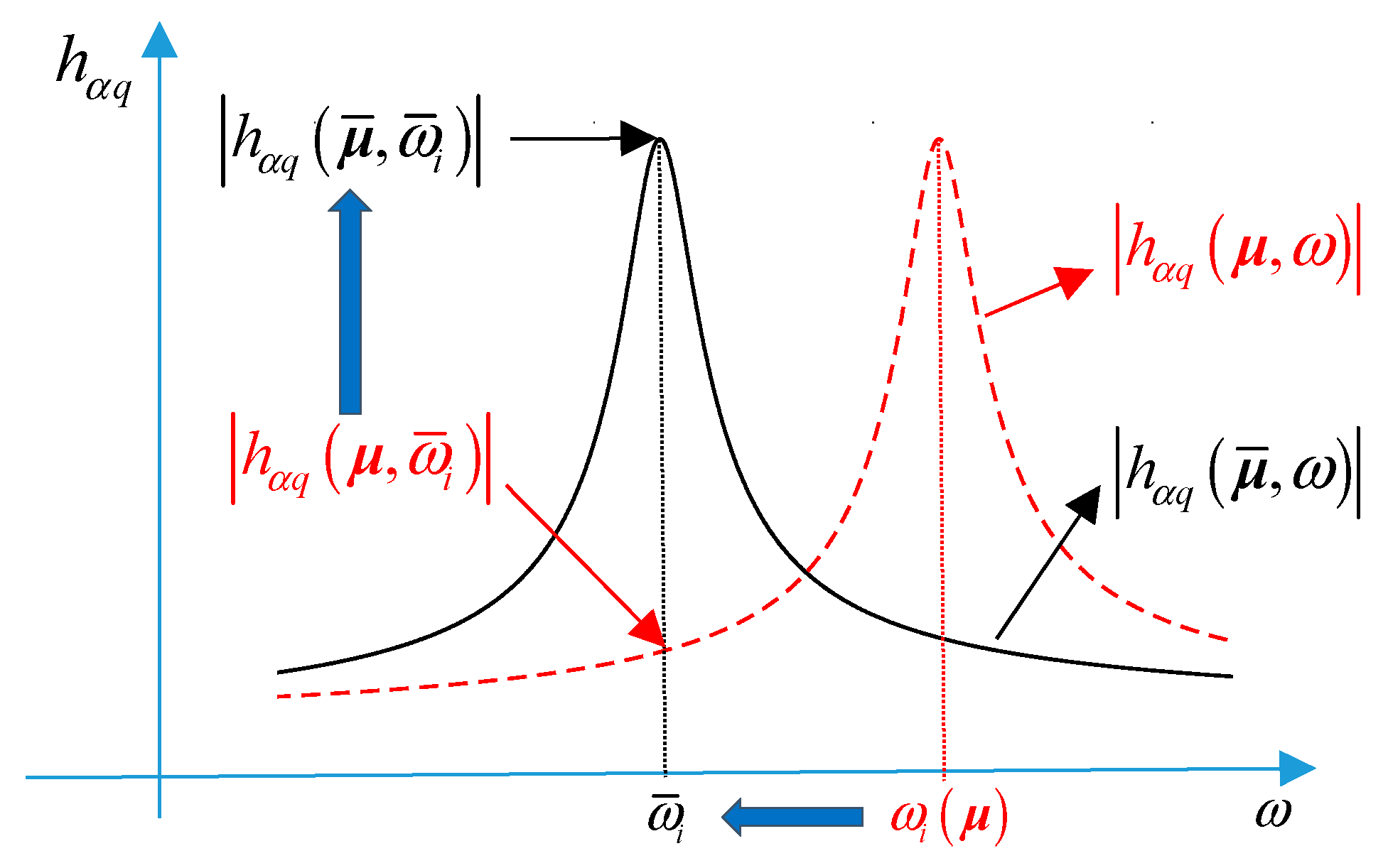 Applsci 09 00971 g002