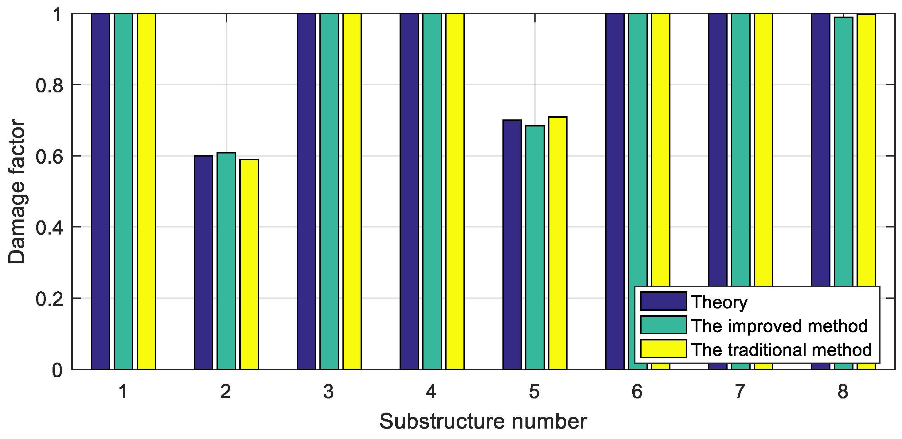 Applsci 09 00971 g006